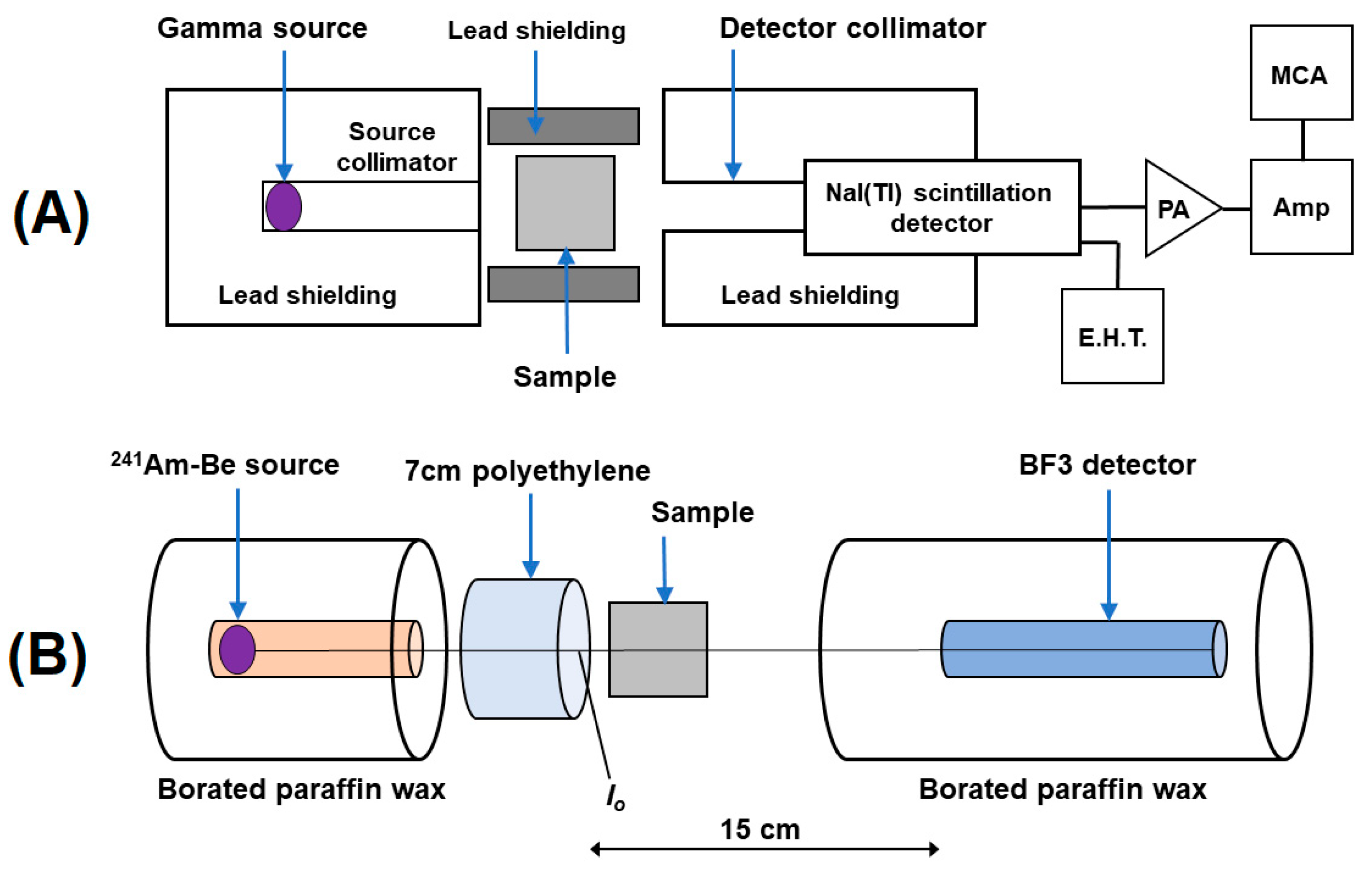 Nanomaterials 14 00168 g003