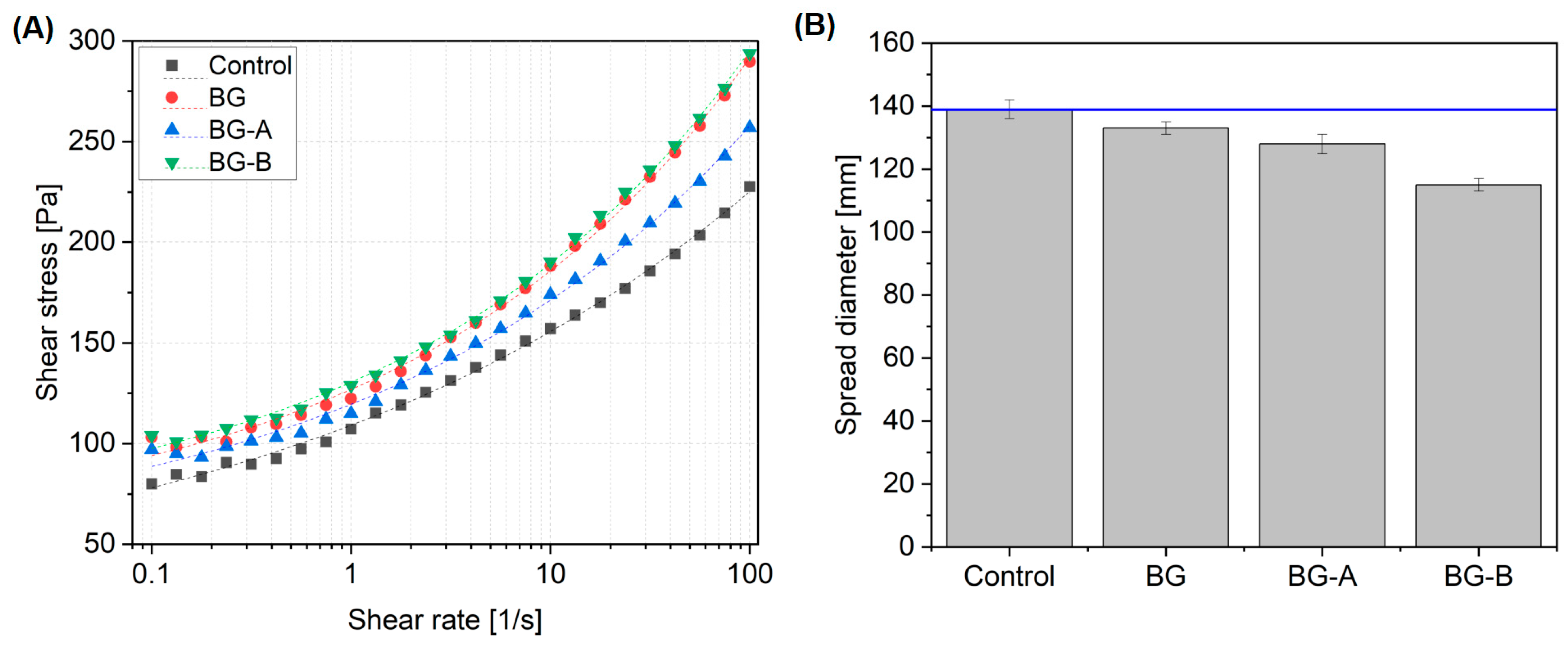 Nanomaterials 14 00168 g007