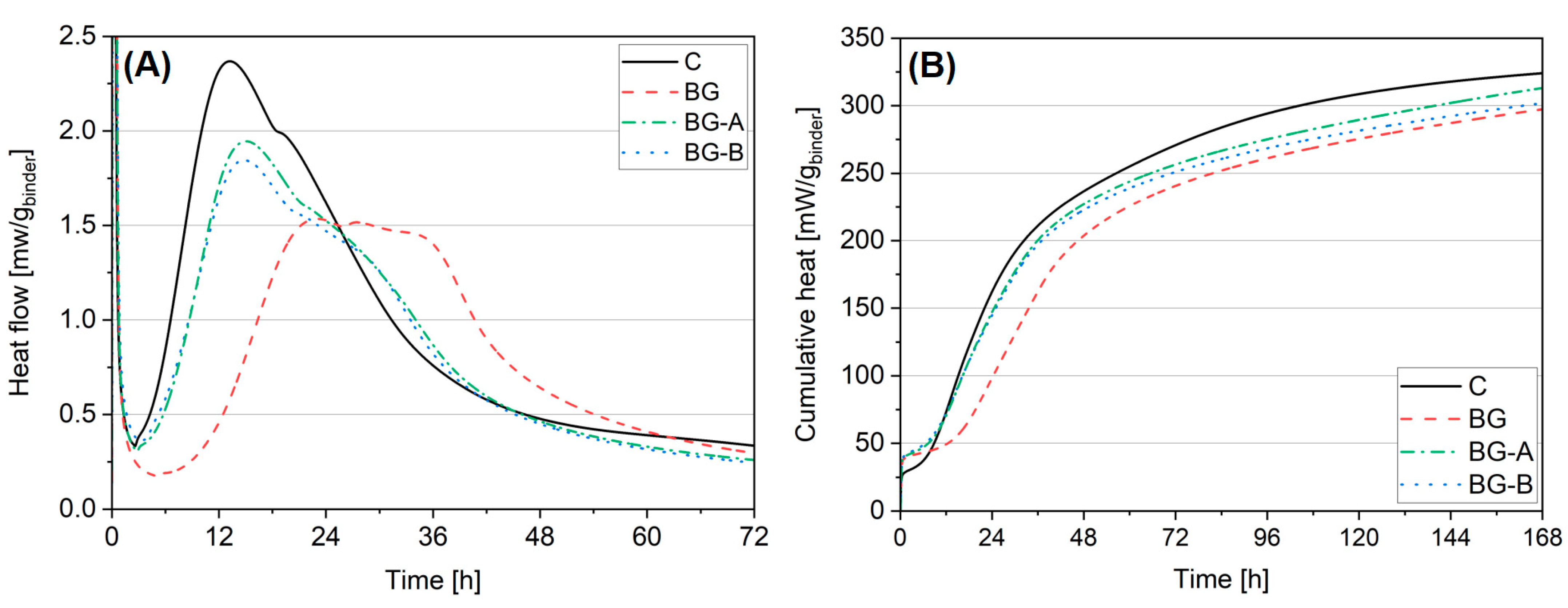 Nanomaterials 14 00168 g008