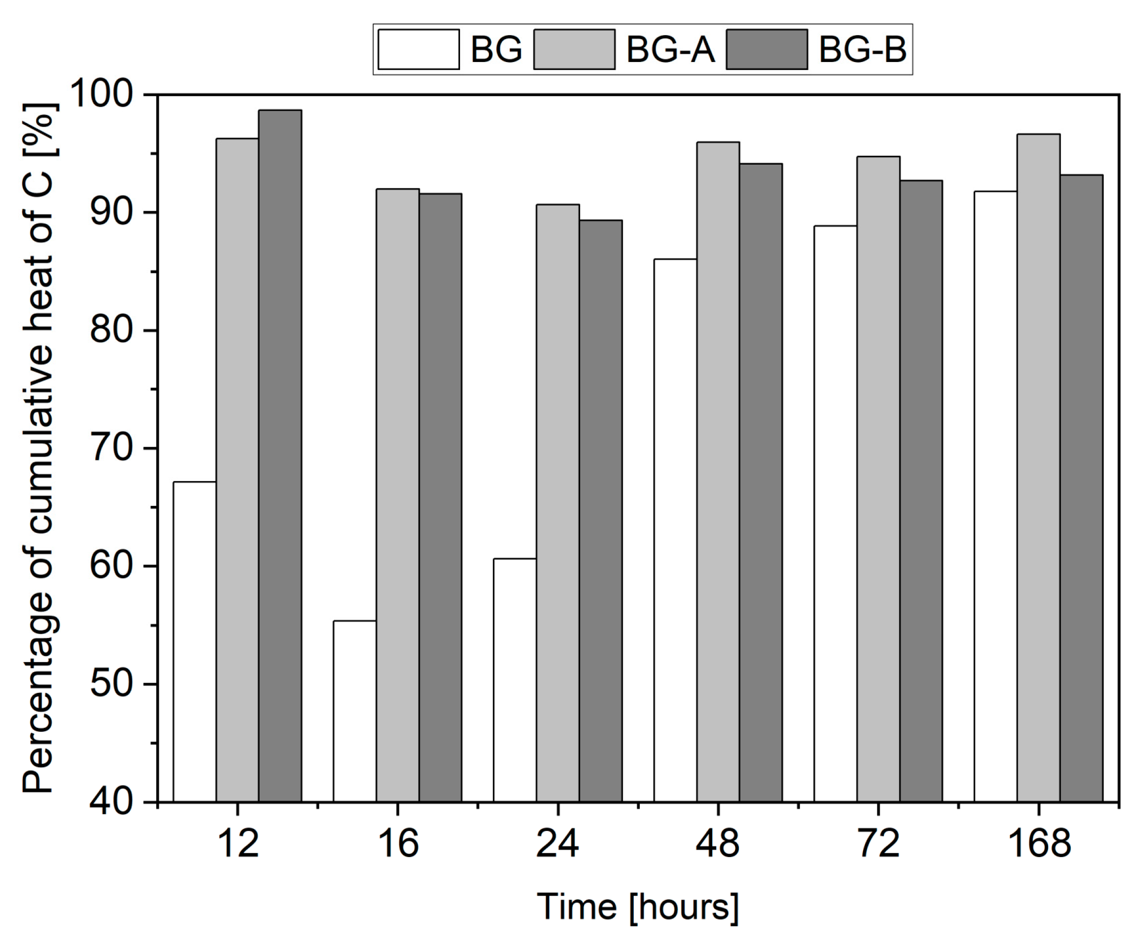 Nanomaterials 14 00168 g009