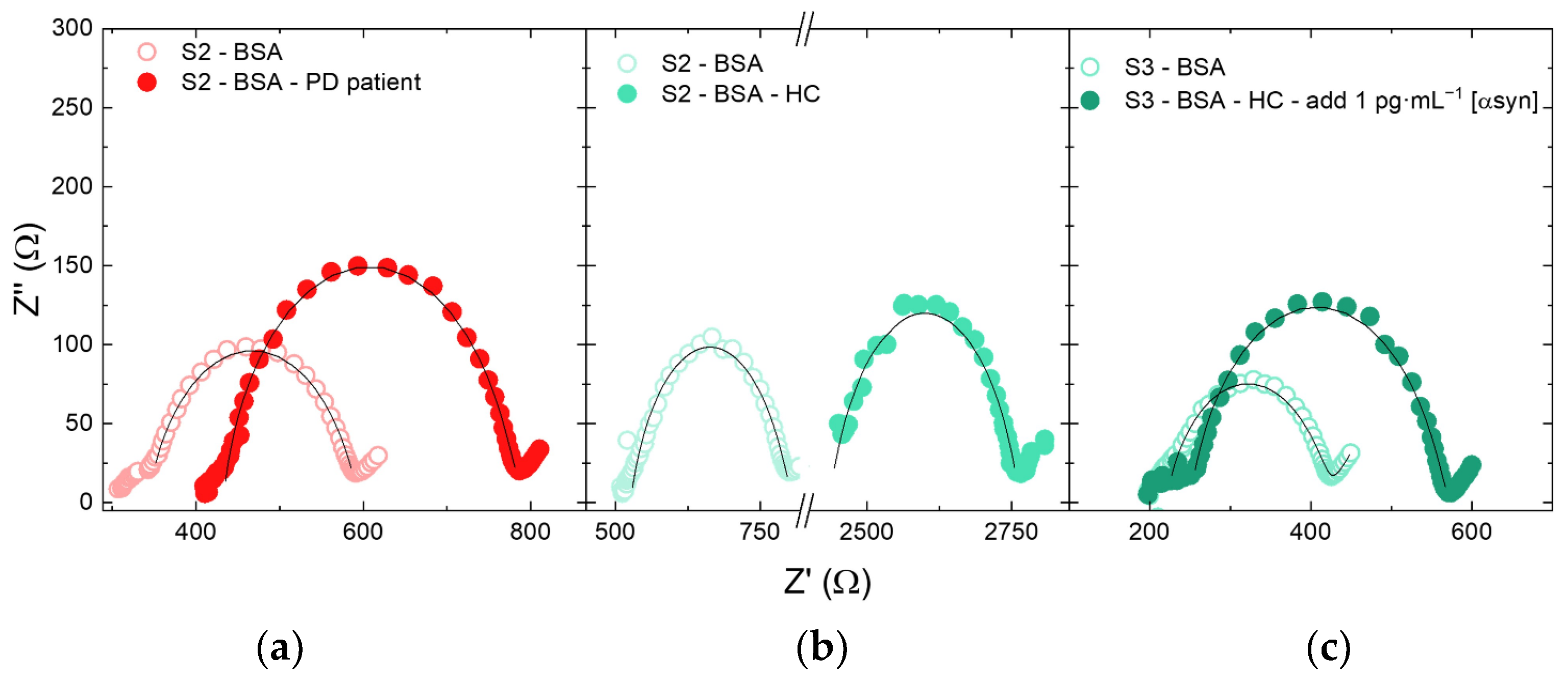 Nanomaterials 14 00170 g006
