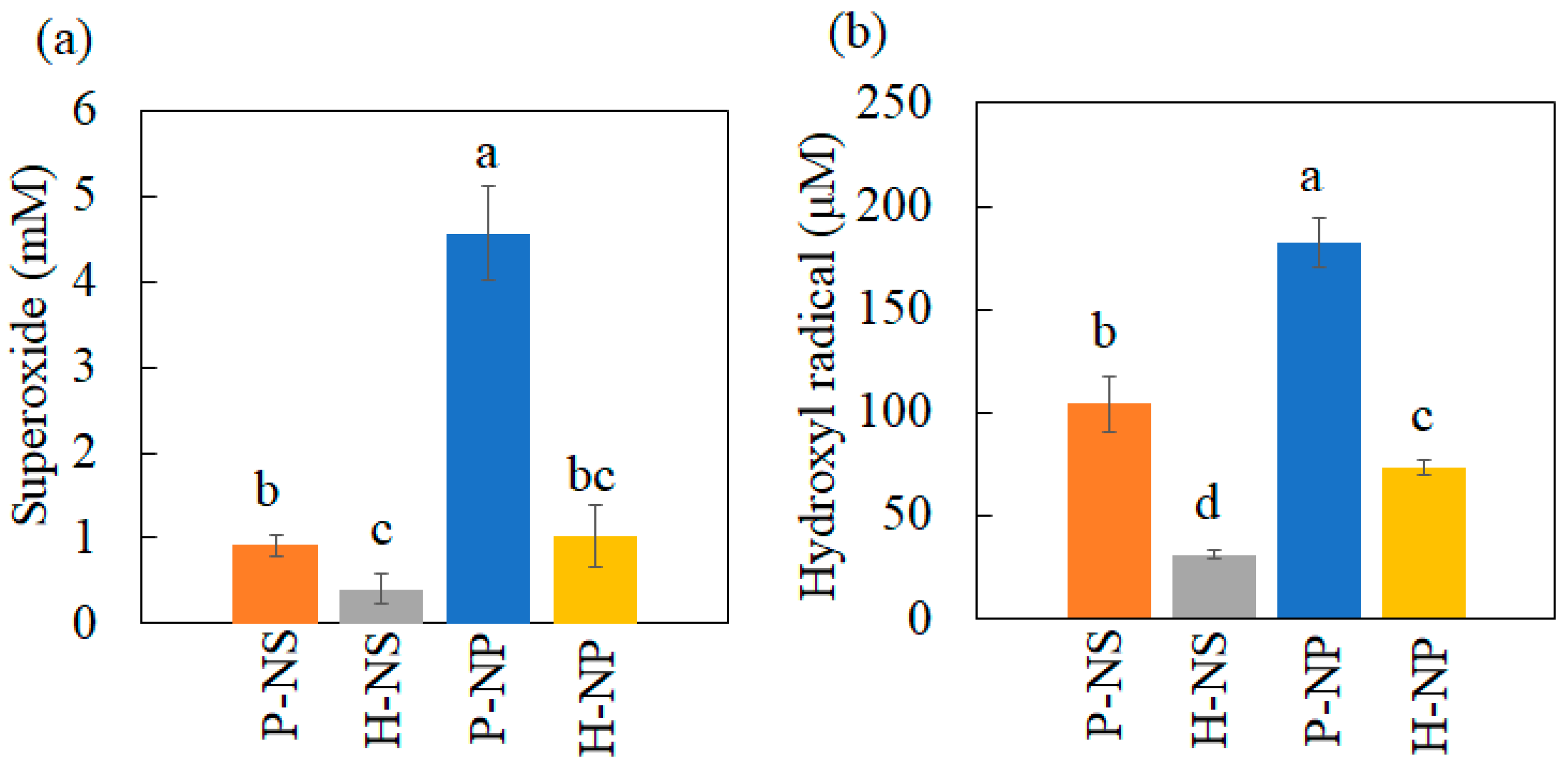 Nanomaterials 14 00171 g006