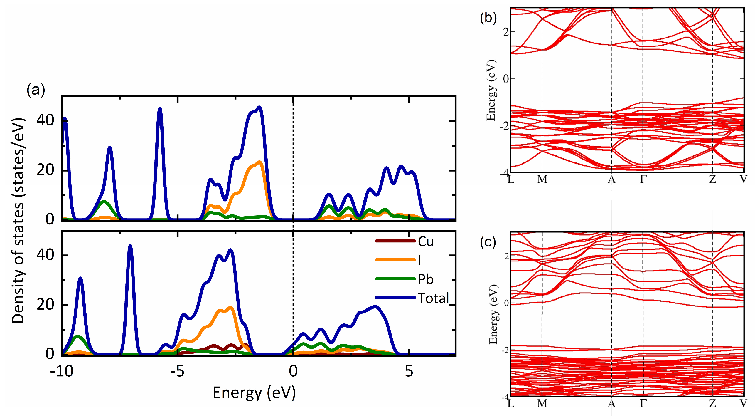 Nanomaterials 14 00172 g005