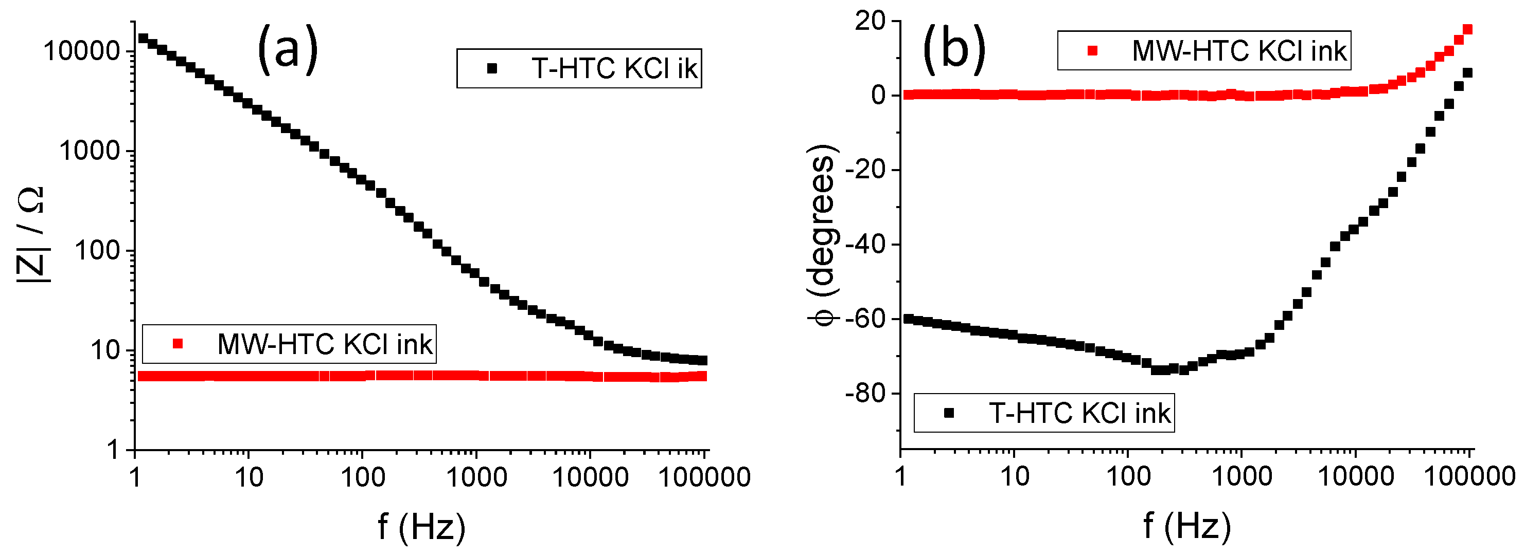 Nanomaterials 14 00173 g005 Nanomaterials 14 00173 g005