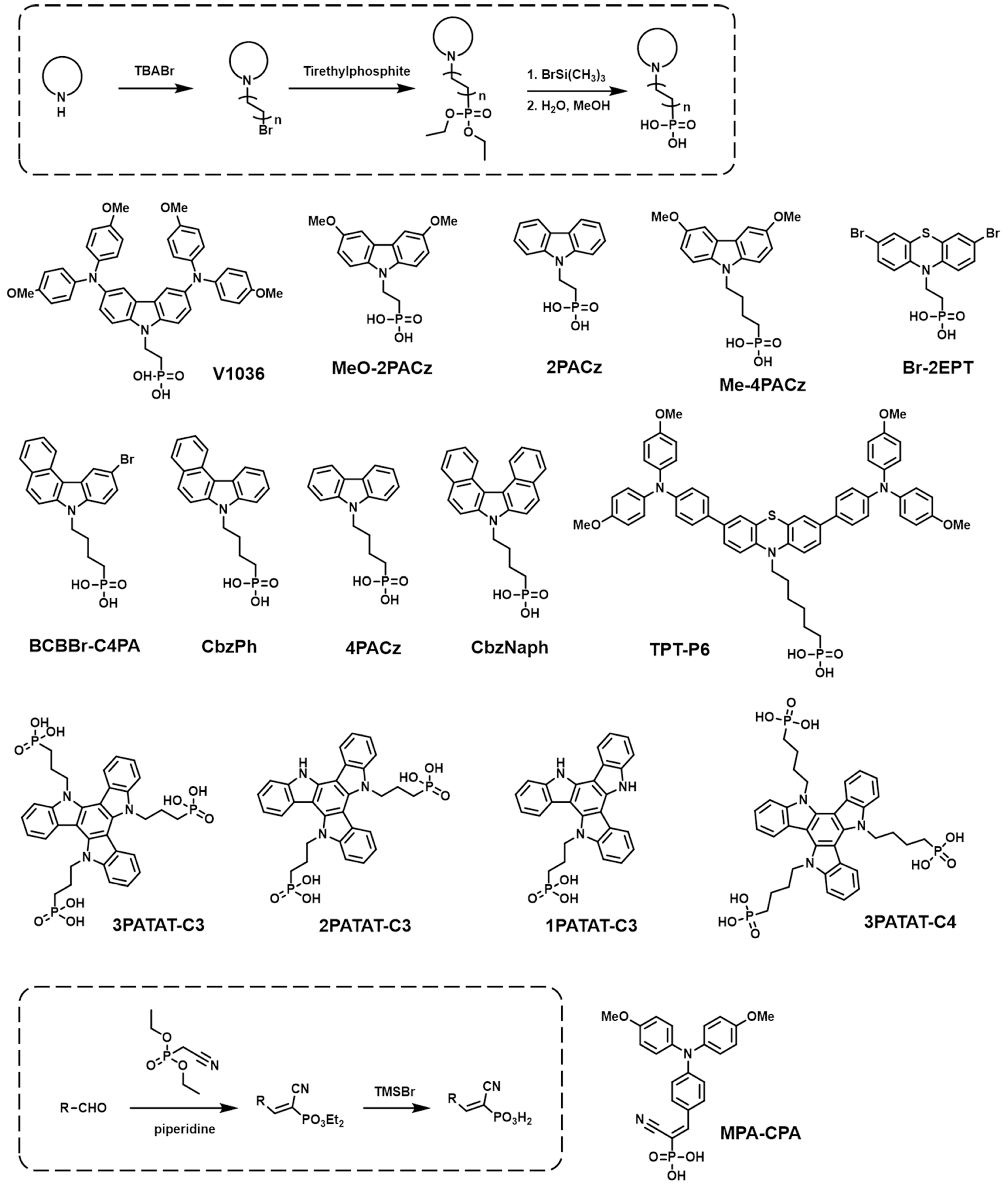 Nanomaterials 14 00175 g002