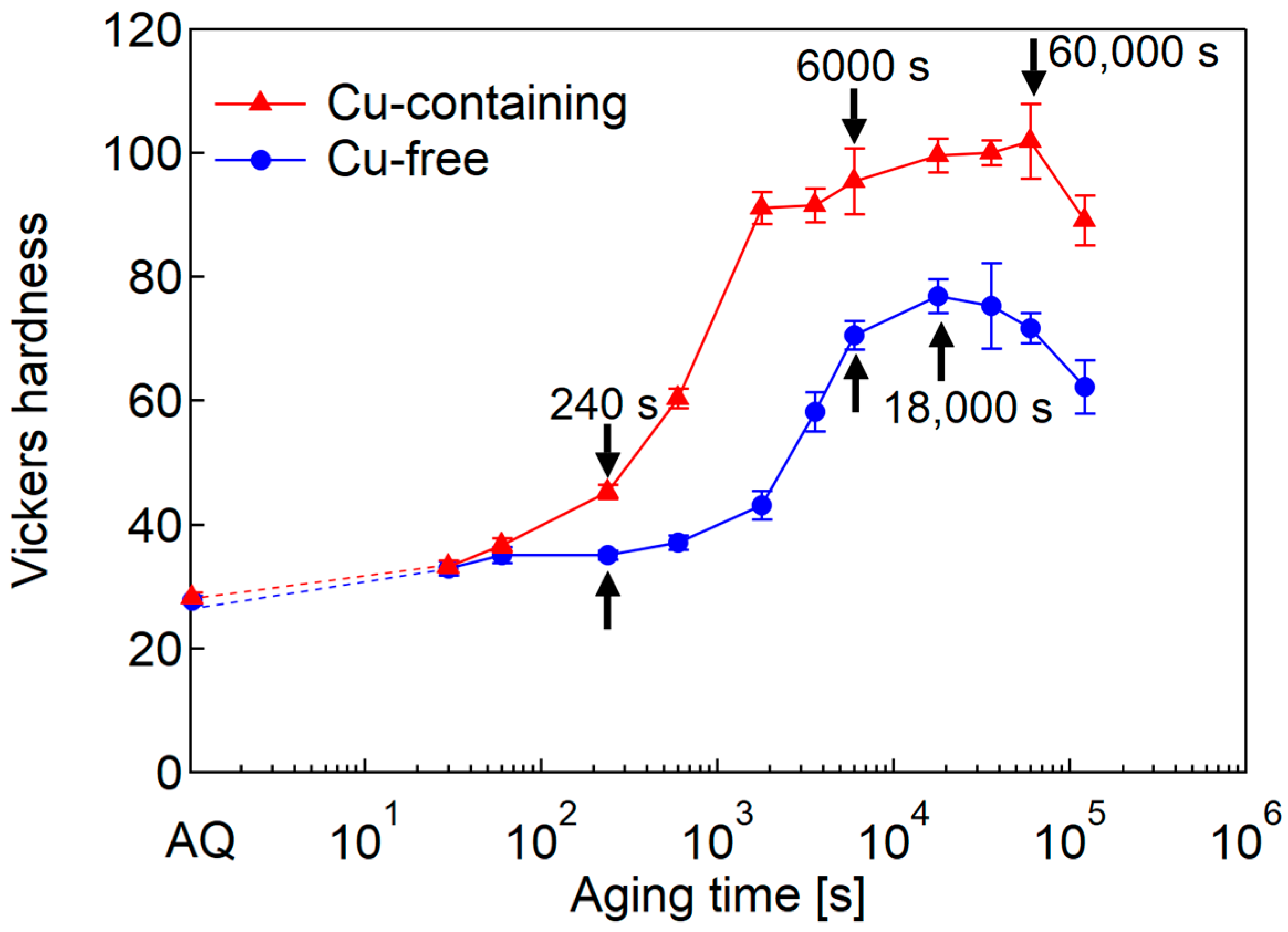 Nanomaterials 14 00176 g001 Nanomaterials 14 00176 g001