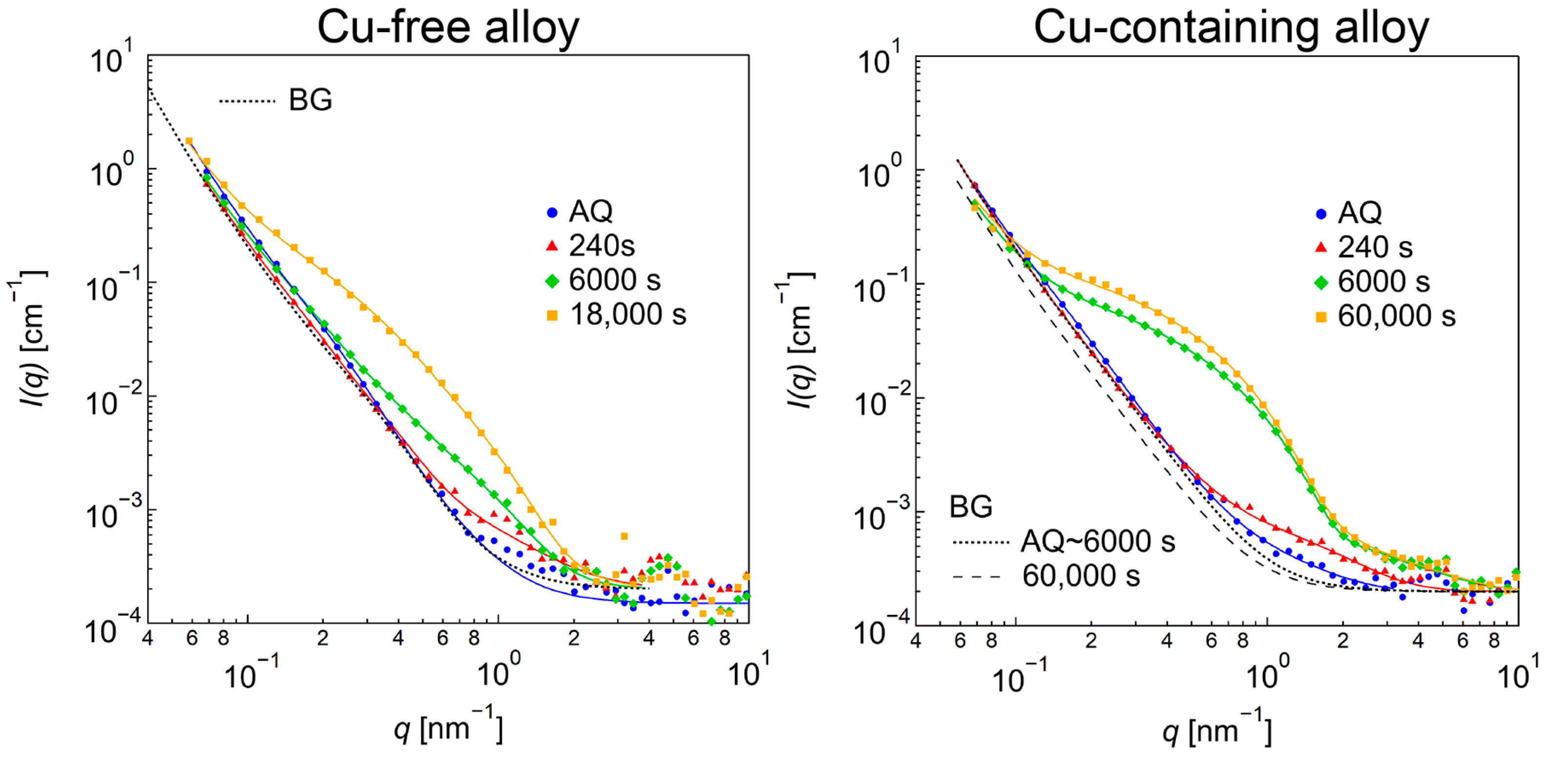 Nanomaterials 14 00176 g008 Nanomaterials 14 00176 g008