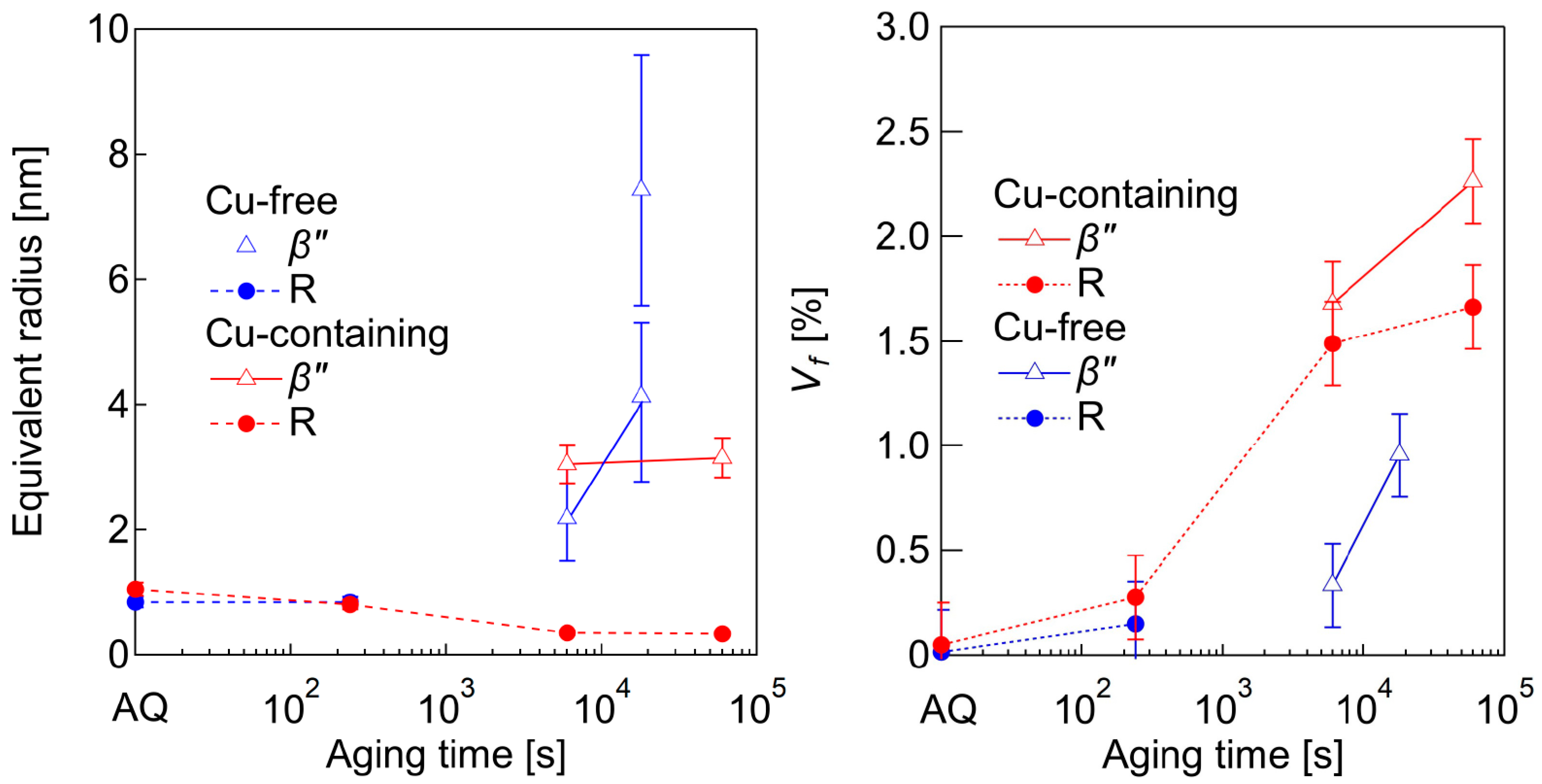 Nanomaterials 14 00176 g010 Nanomaterials 14 00176 g010