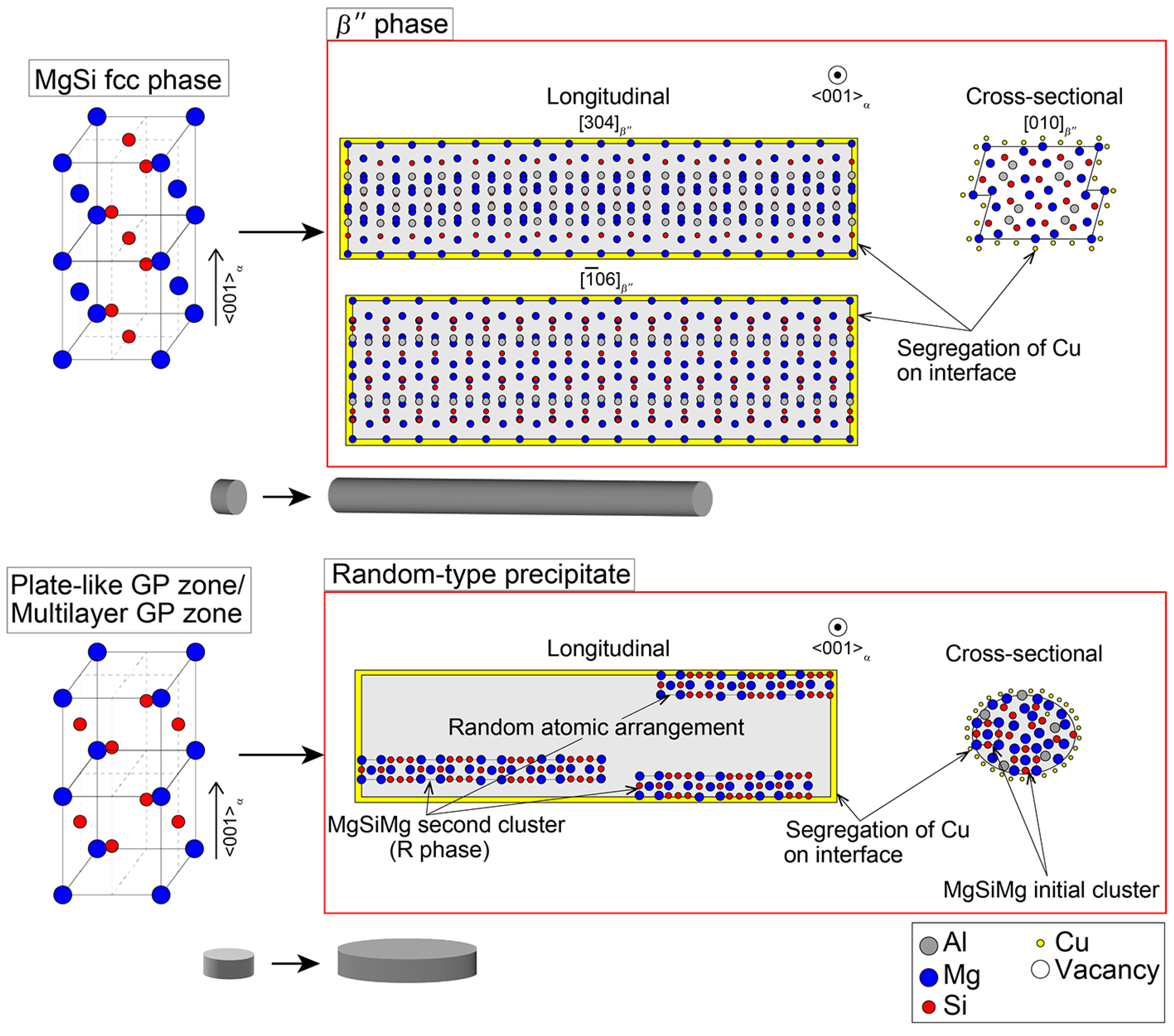 Nanomaterials 14 00176 g011 Nanomaterials 14 00176 g011