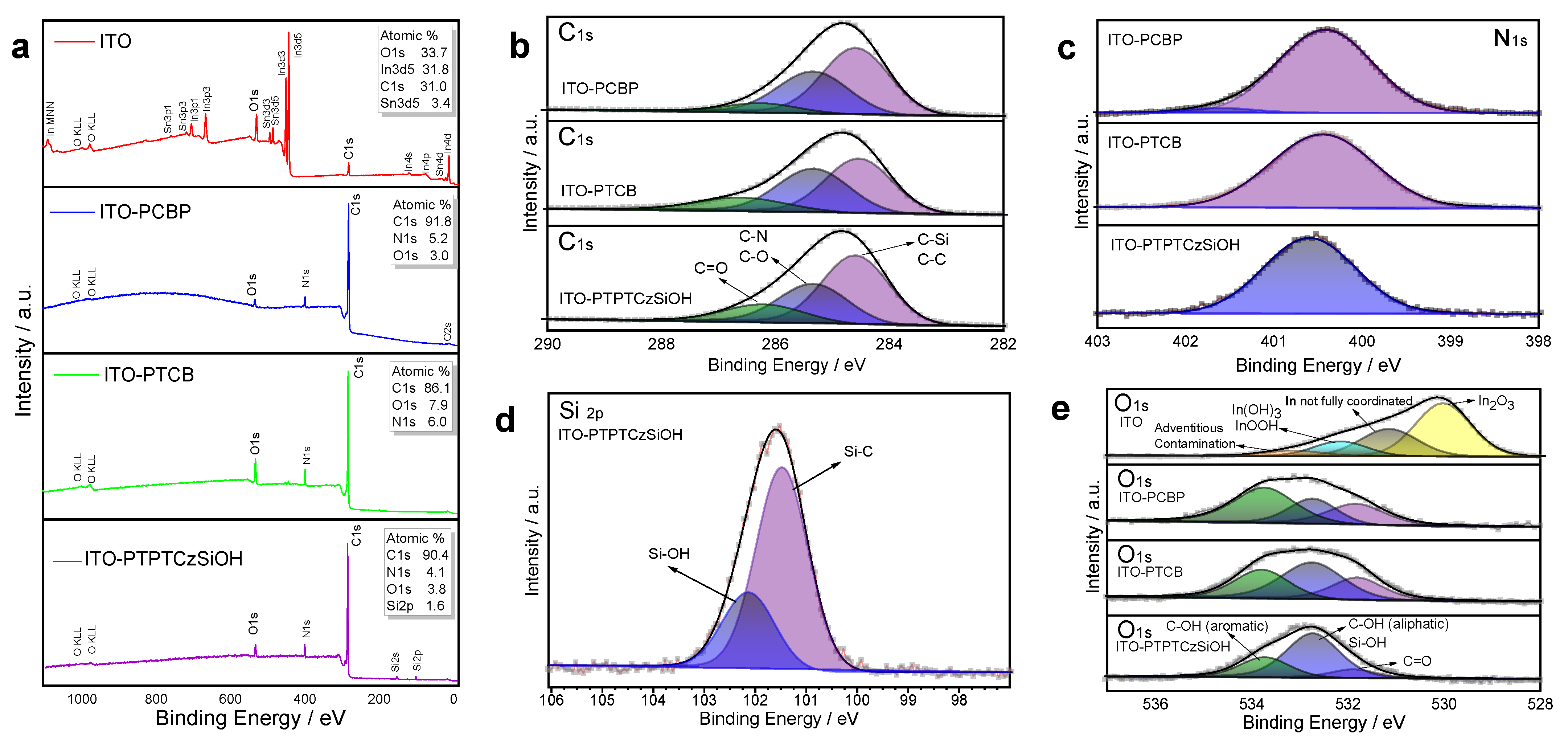 Nanomaterials 14 00180 g005