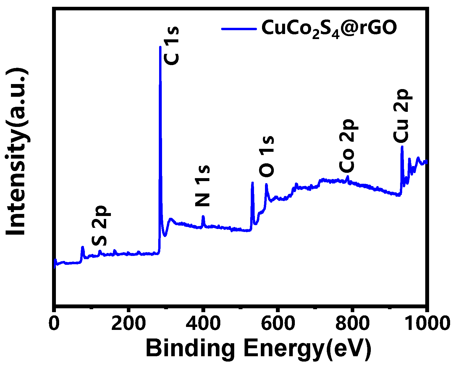 Nanomaterials 14 00182 g005