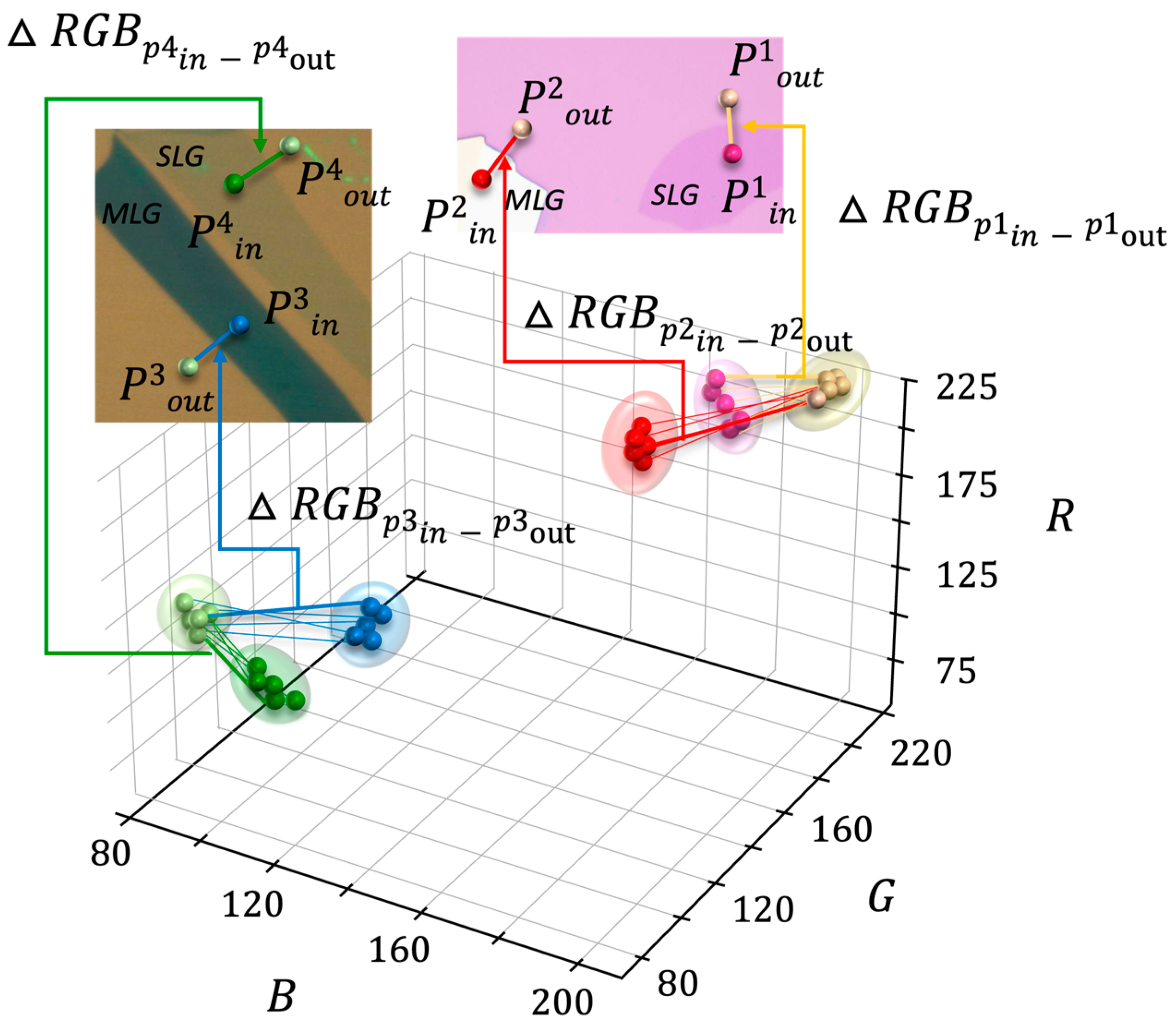 Nanomaterials 14 00183 g003