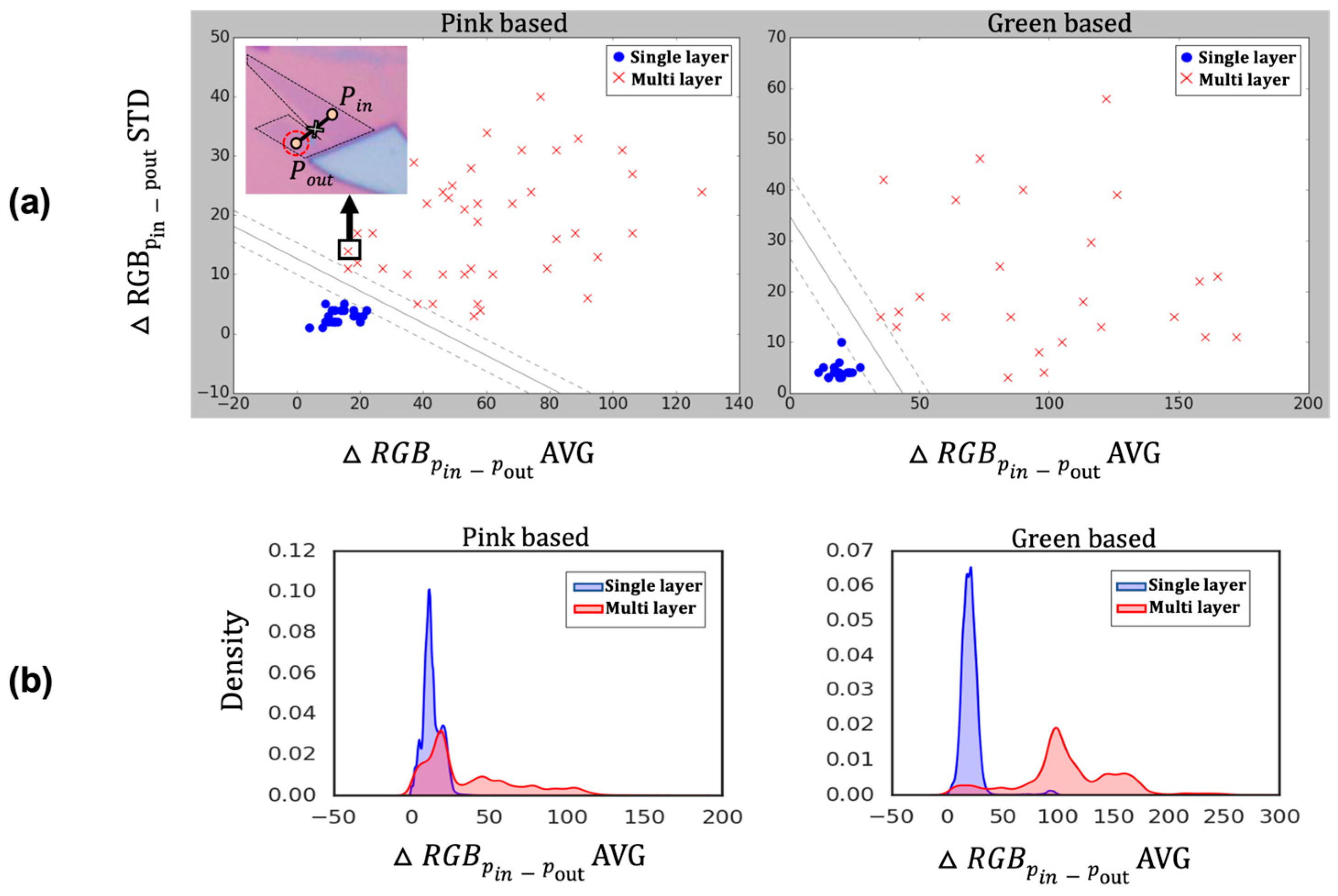 Nanomaterials 14 00183 g005