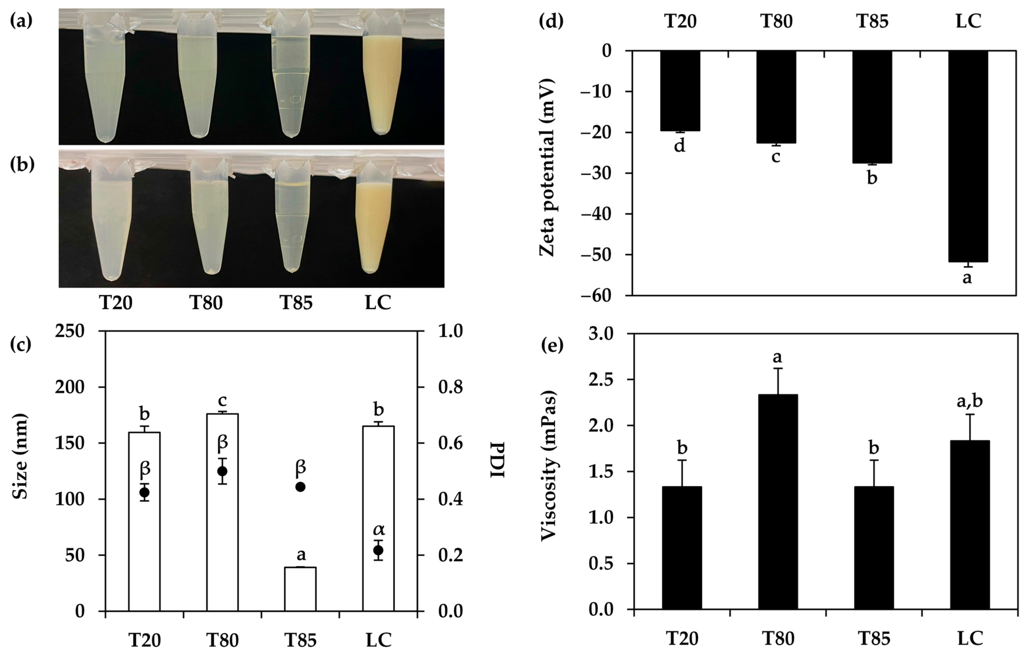 Nanomaterials 14 00184 g008