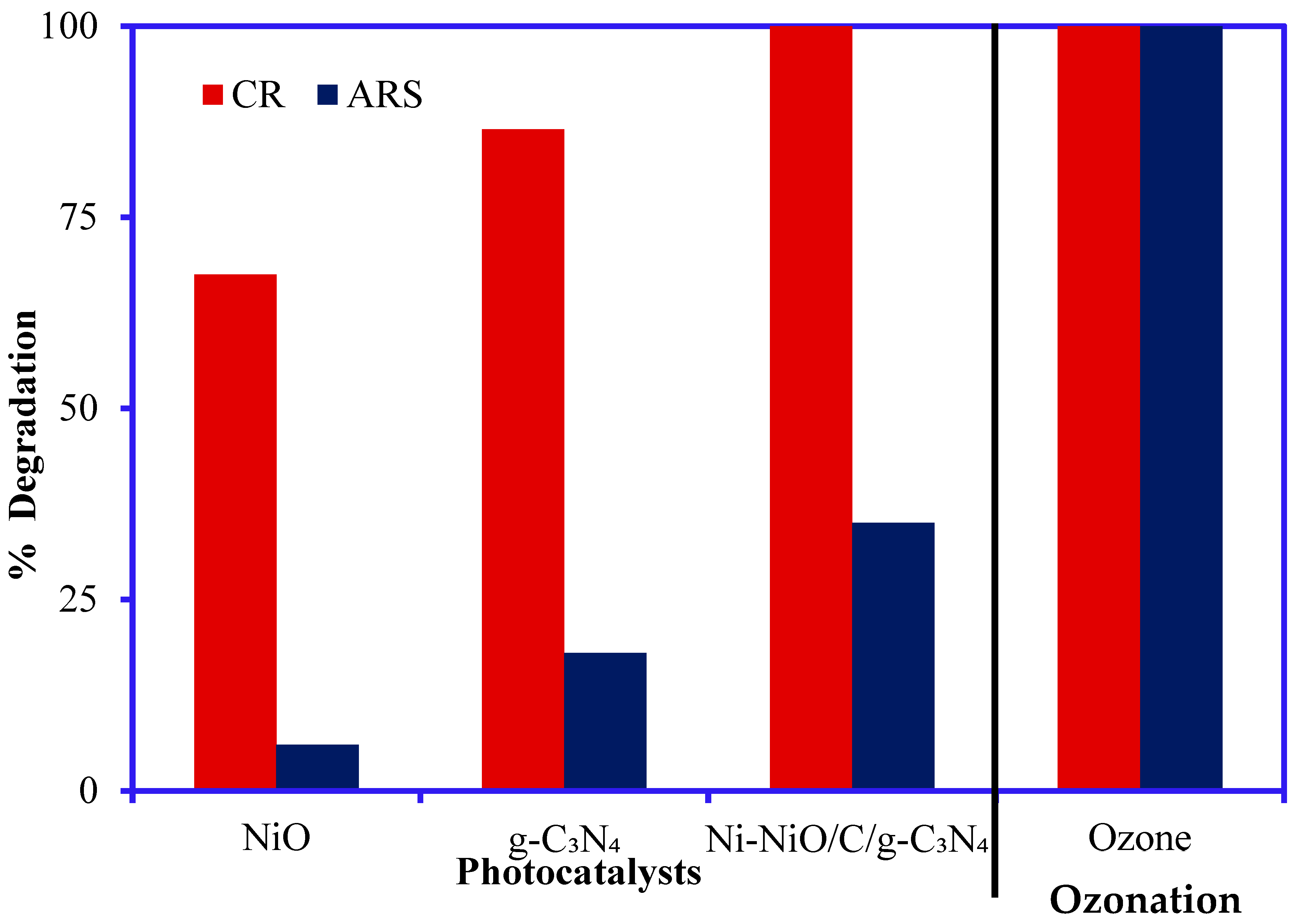 Nanomaterials 14 00190 g005