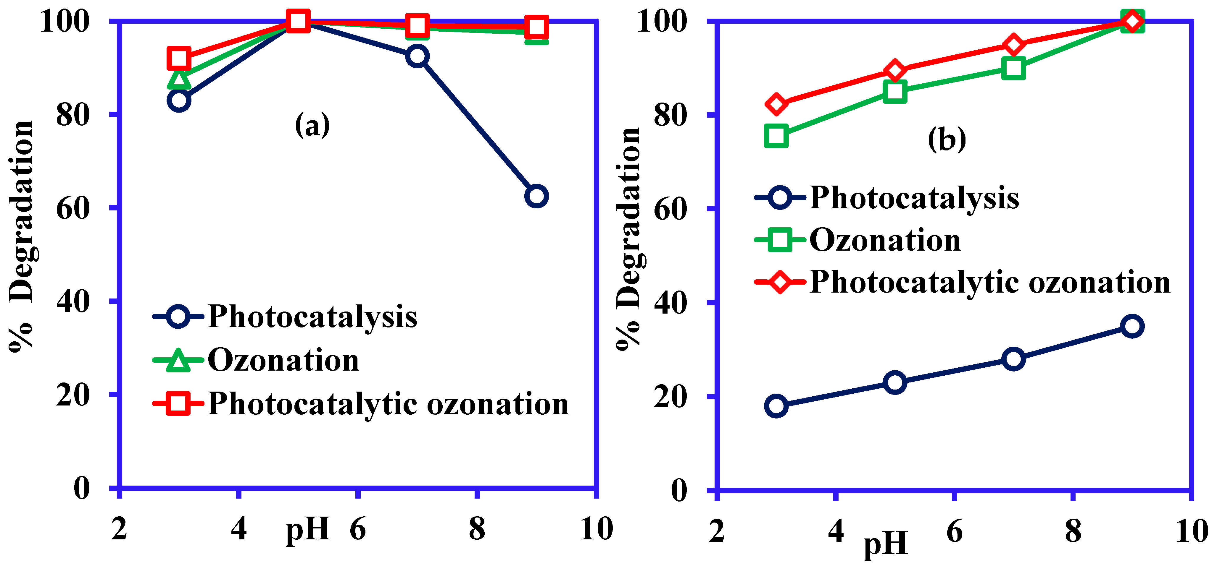 Nanomaterials 14 00190 g006