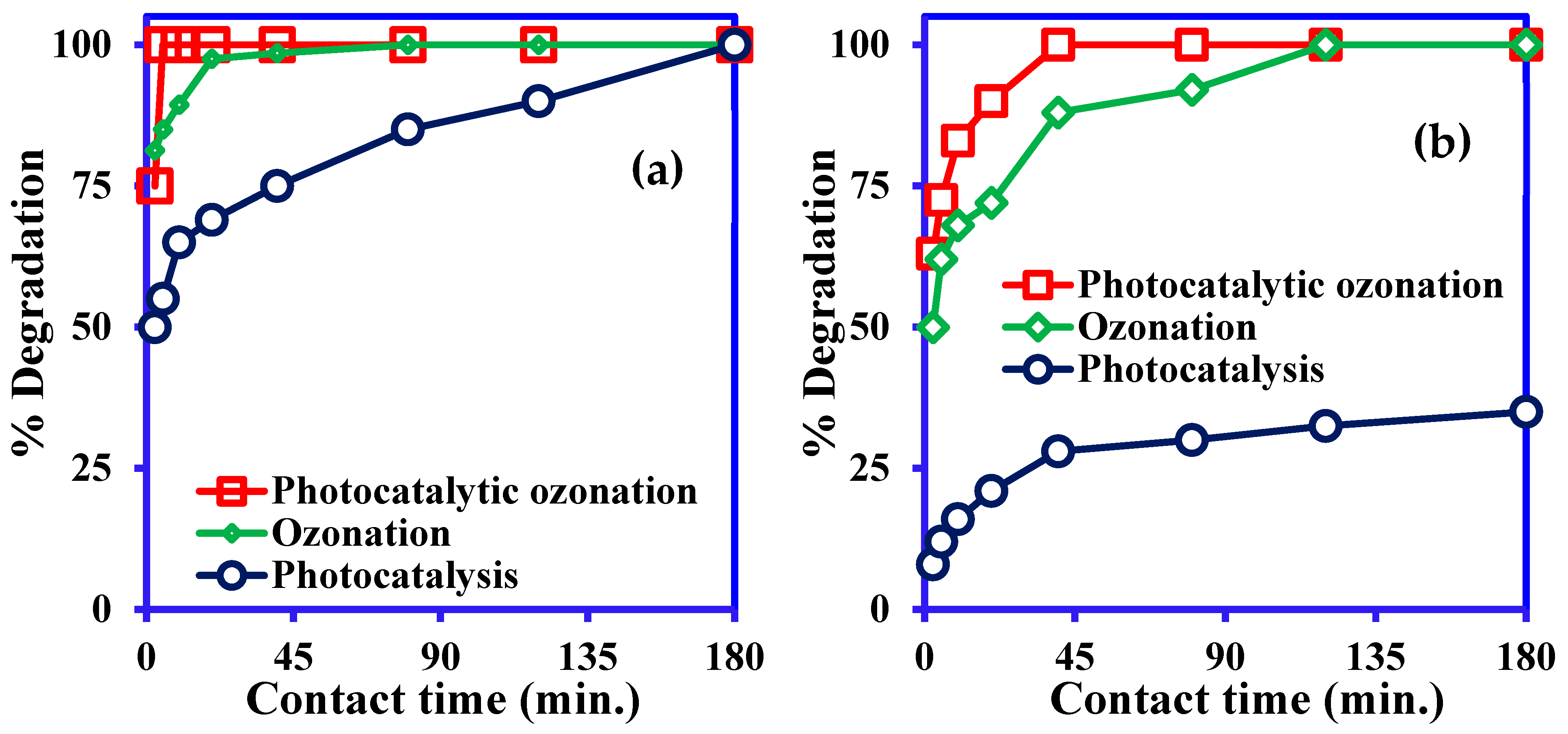 Nanomaterials 14 00190 g007