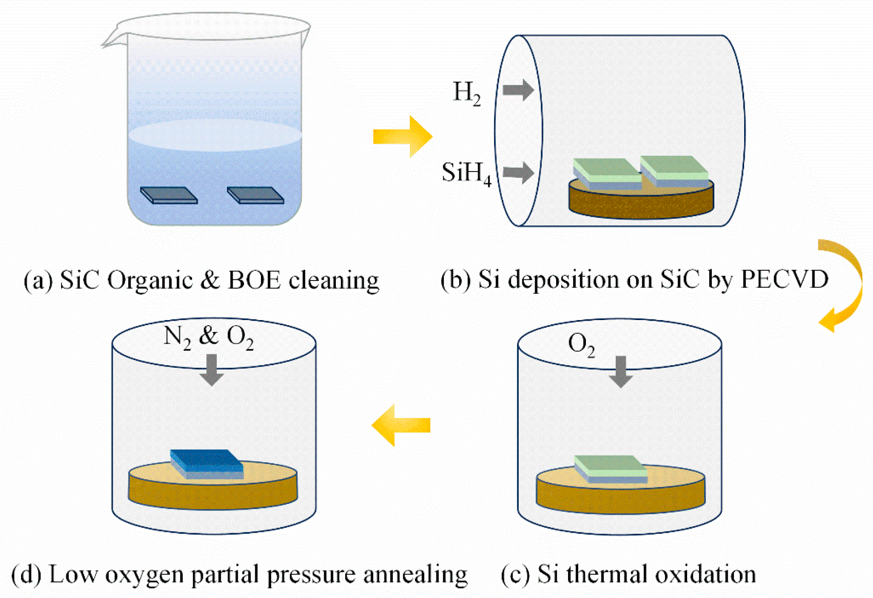 Nanomaterials 14 00192 g001