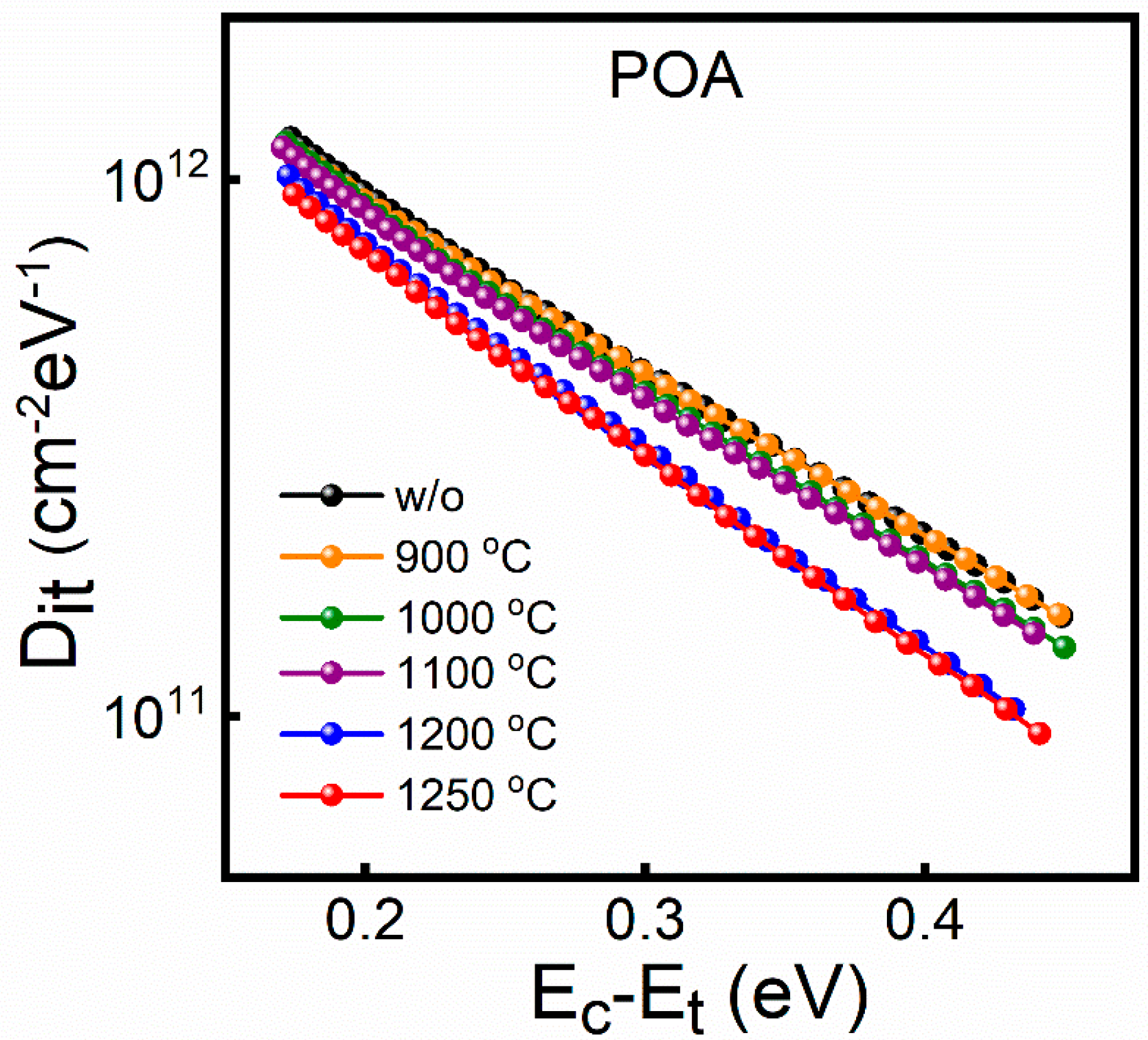 Nanomaterials 14 00192 g004