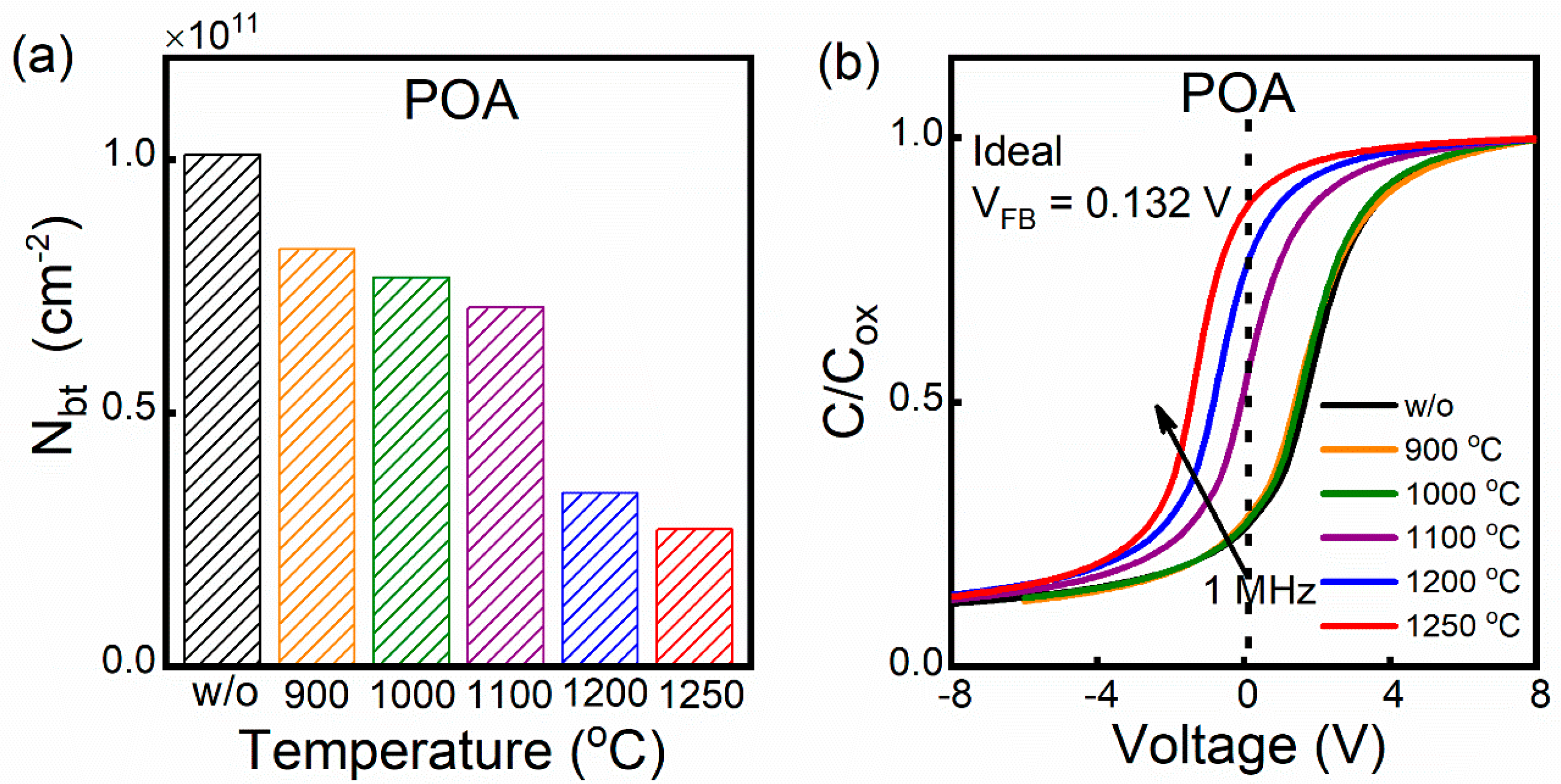 Nanomaterials 14 00192 g005