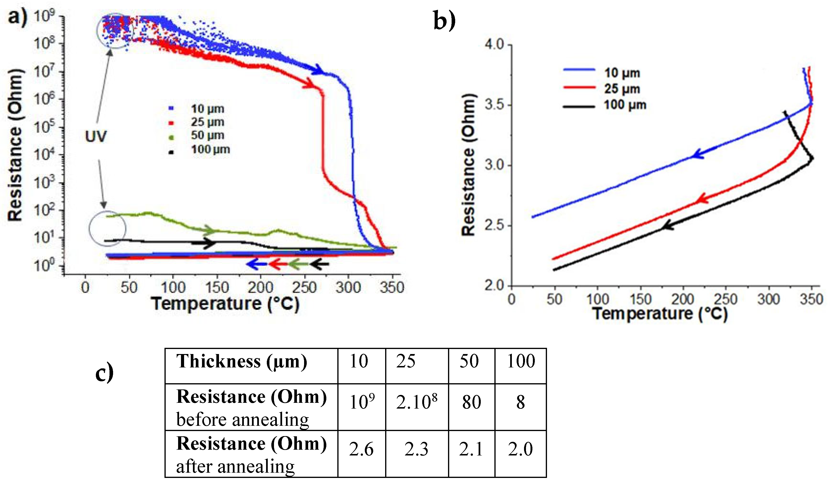 Nanomaterials 14 00193 g001