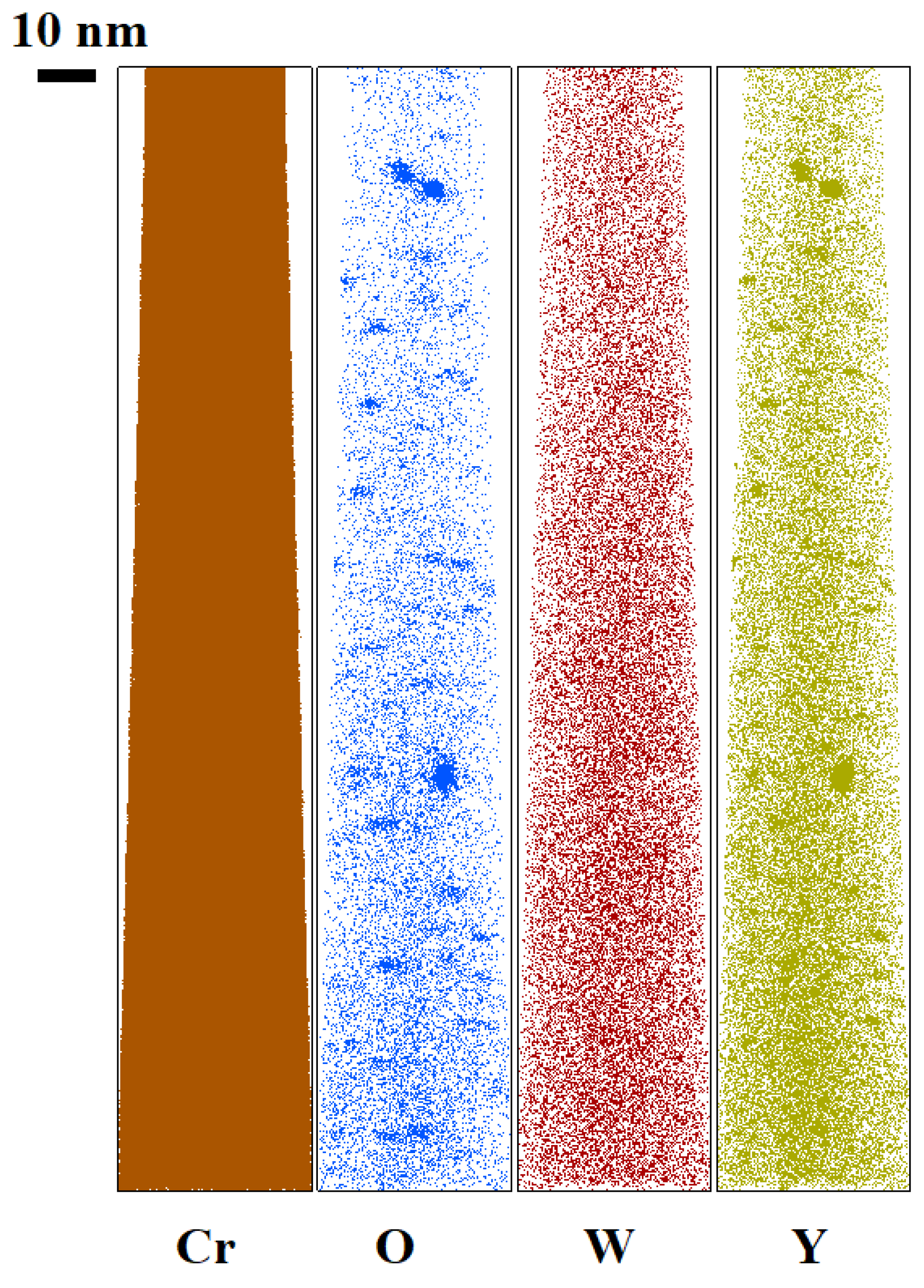 Nanomaterials 14 00194 g007