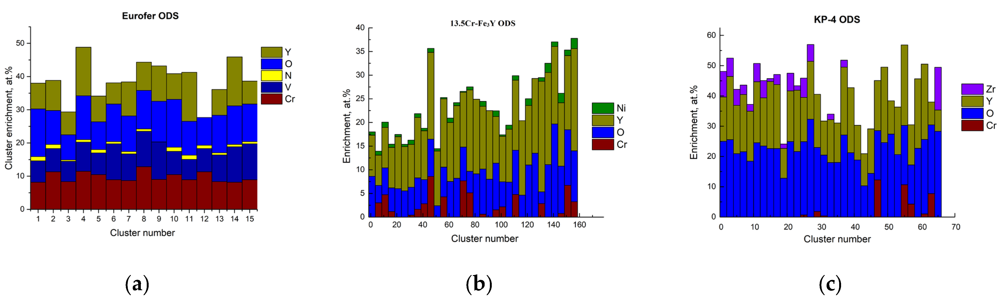 Nanomaterials 14 00194 g010