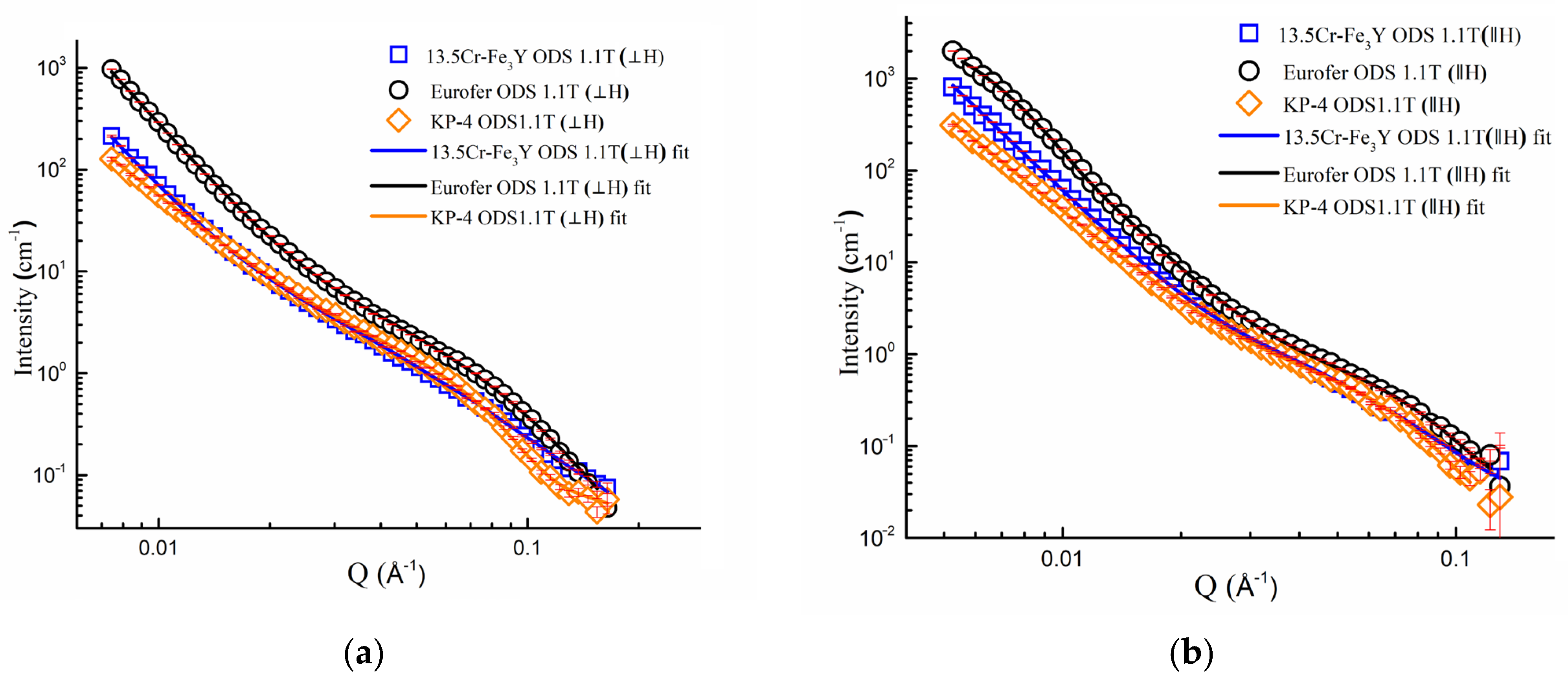 Nanomaterials 14 00194 g014