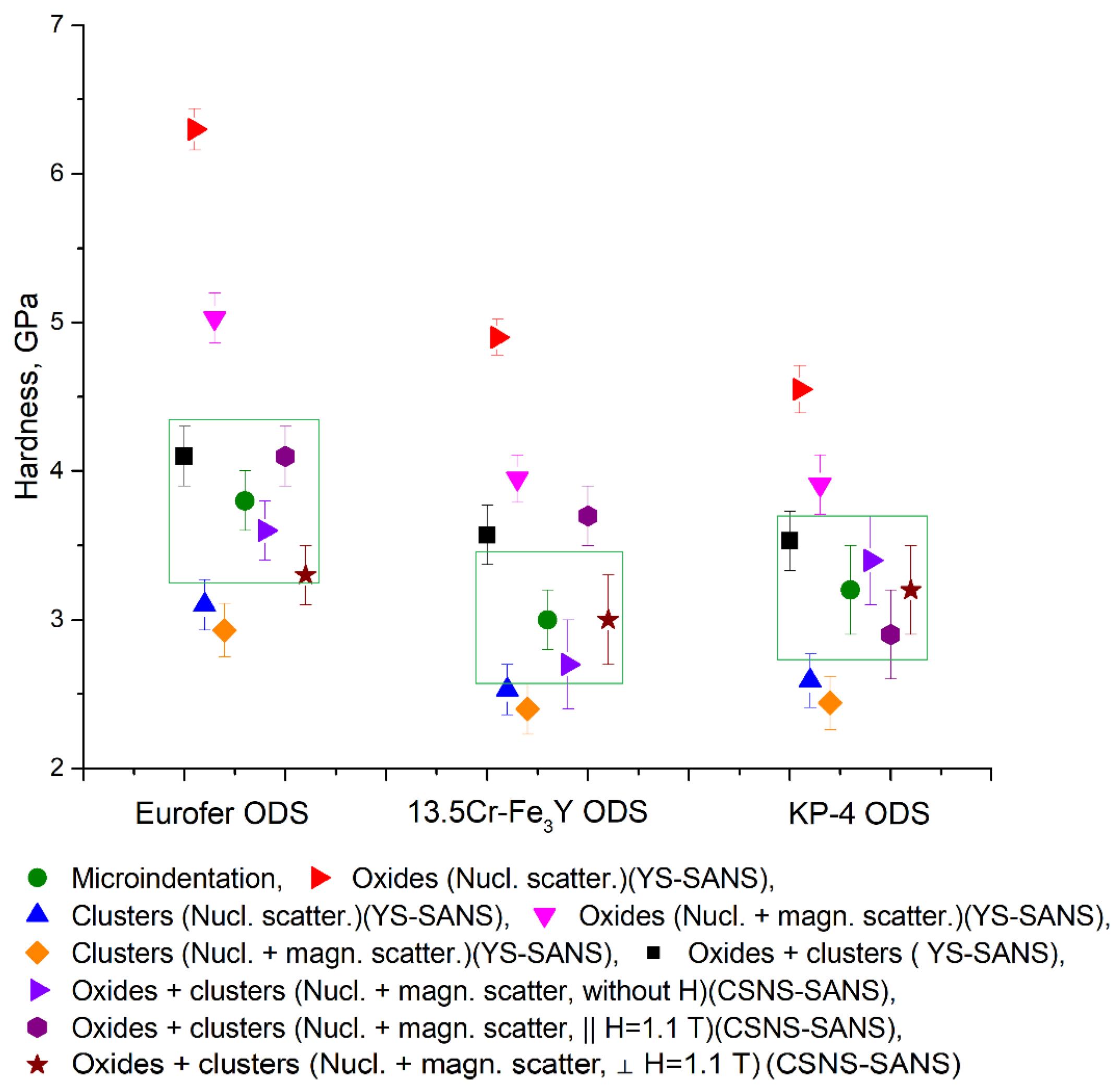 Nanomaterials 14 00194 g015