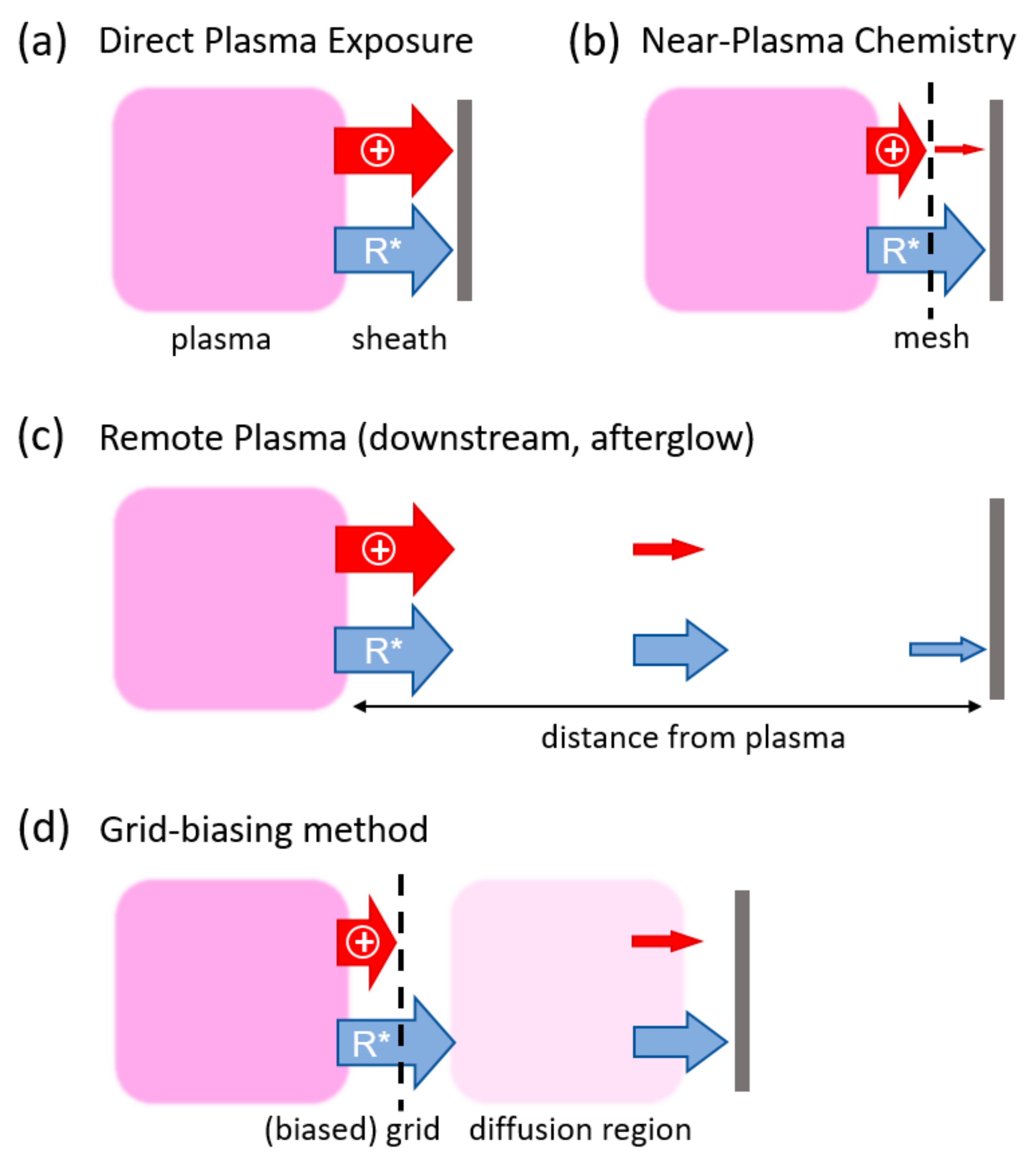 Nanomaterials 14 00195 g001
