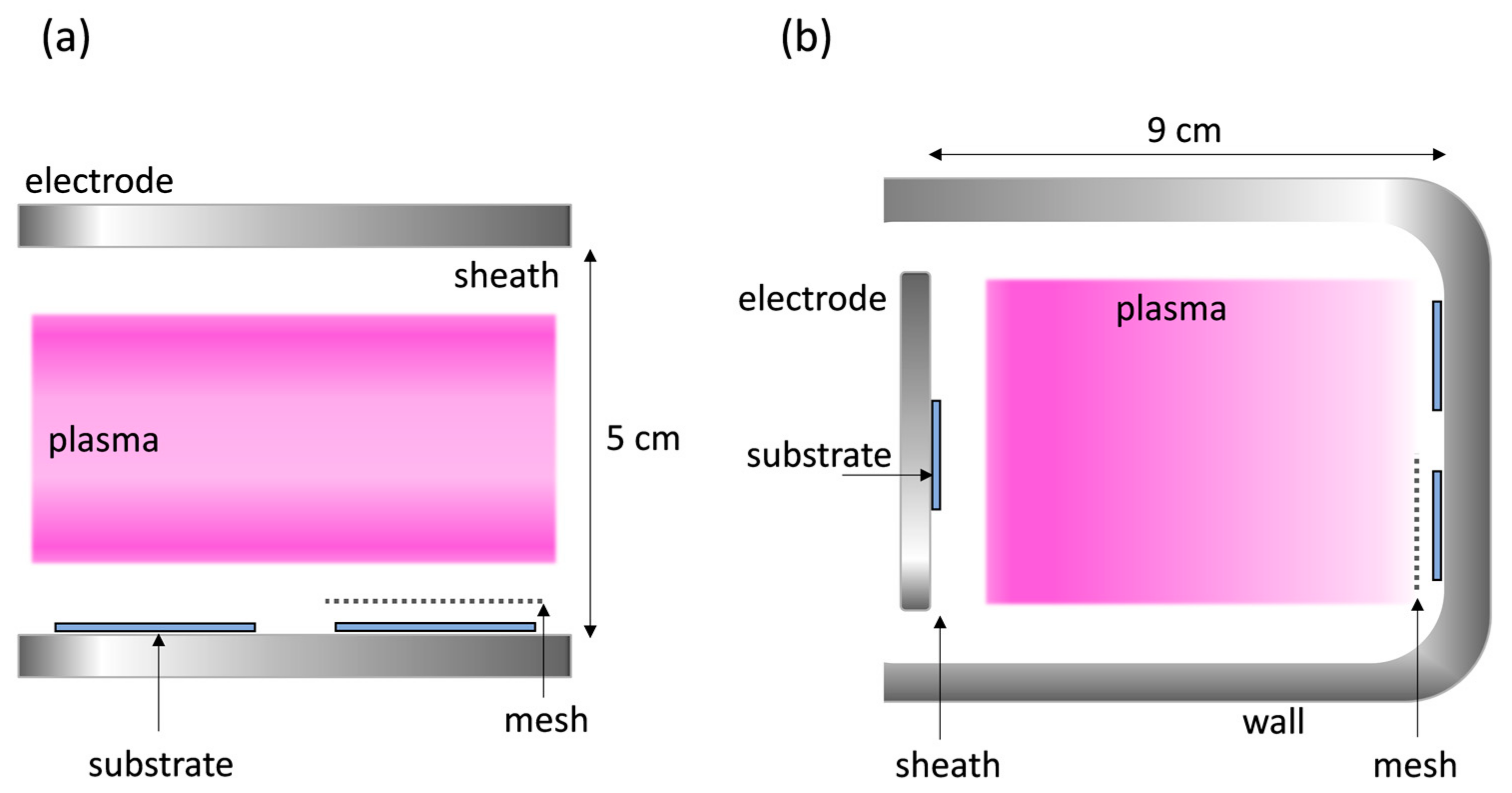 Nanomaterials 14 00195 g002