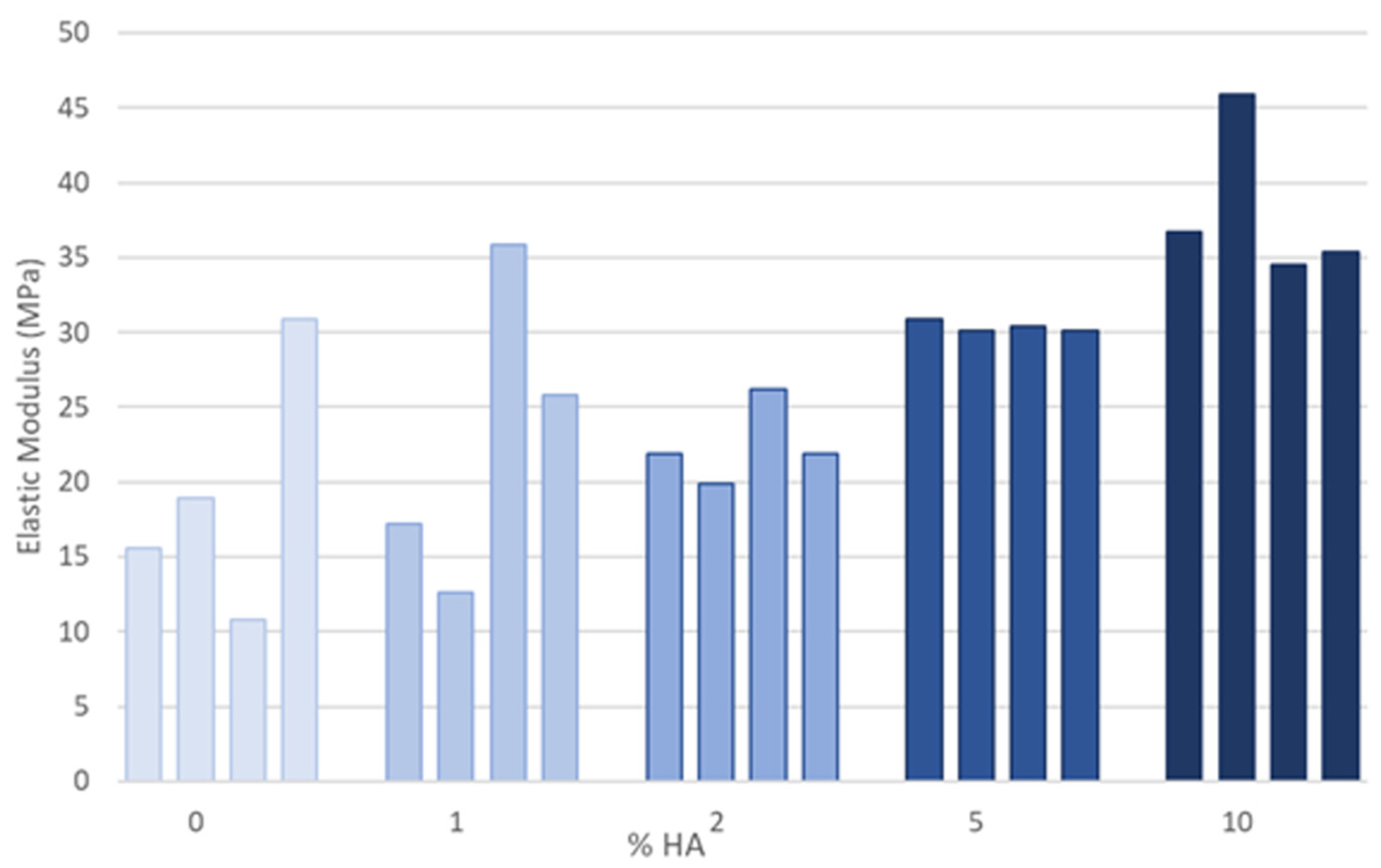 Nanomaterials 14 00196 g007