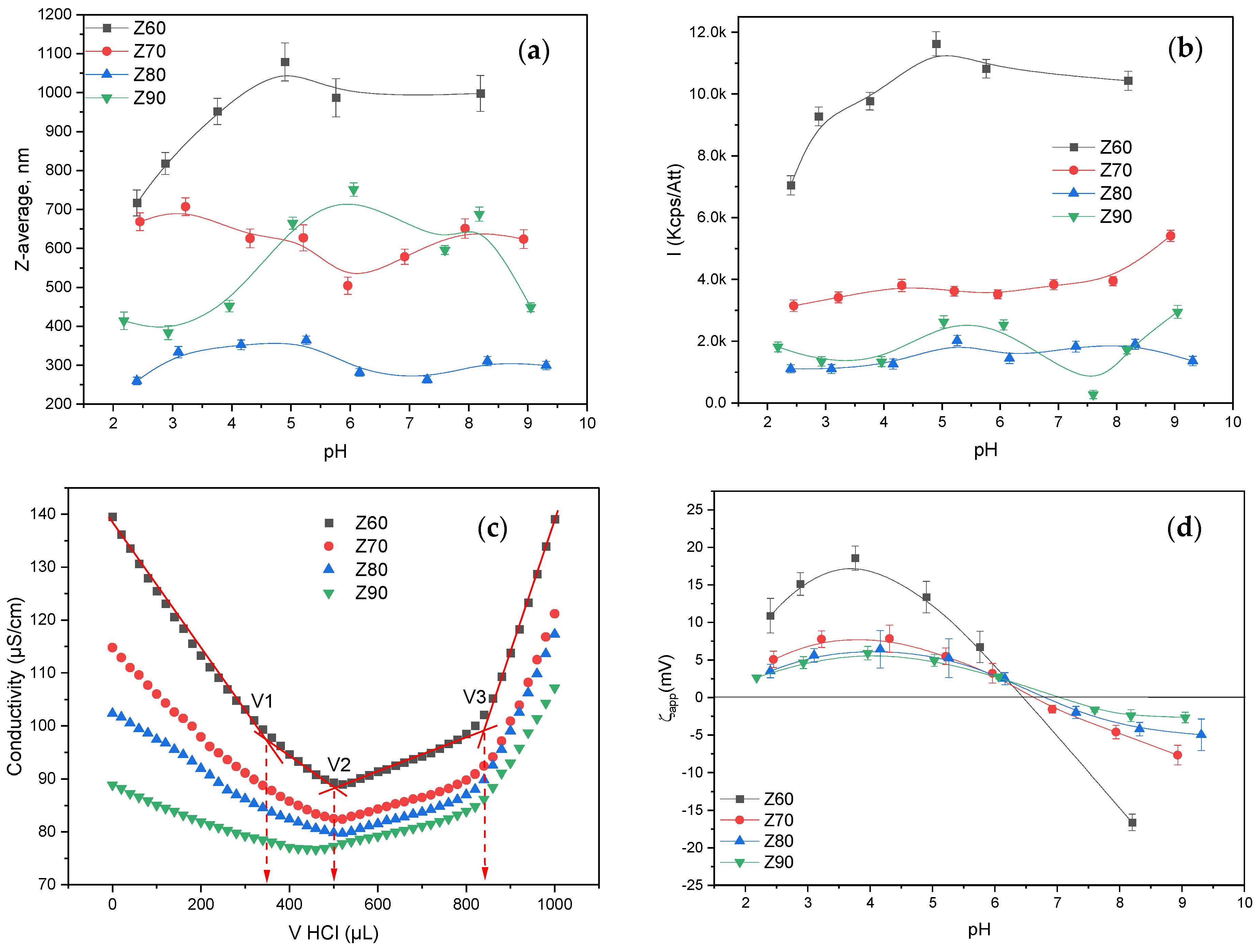 Nanomaterials 14 00197 g001
