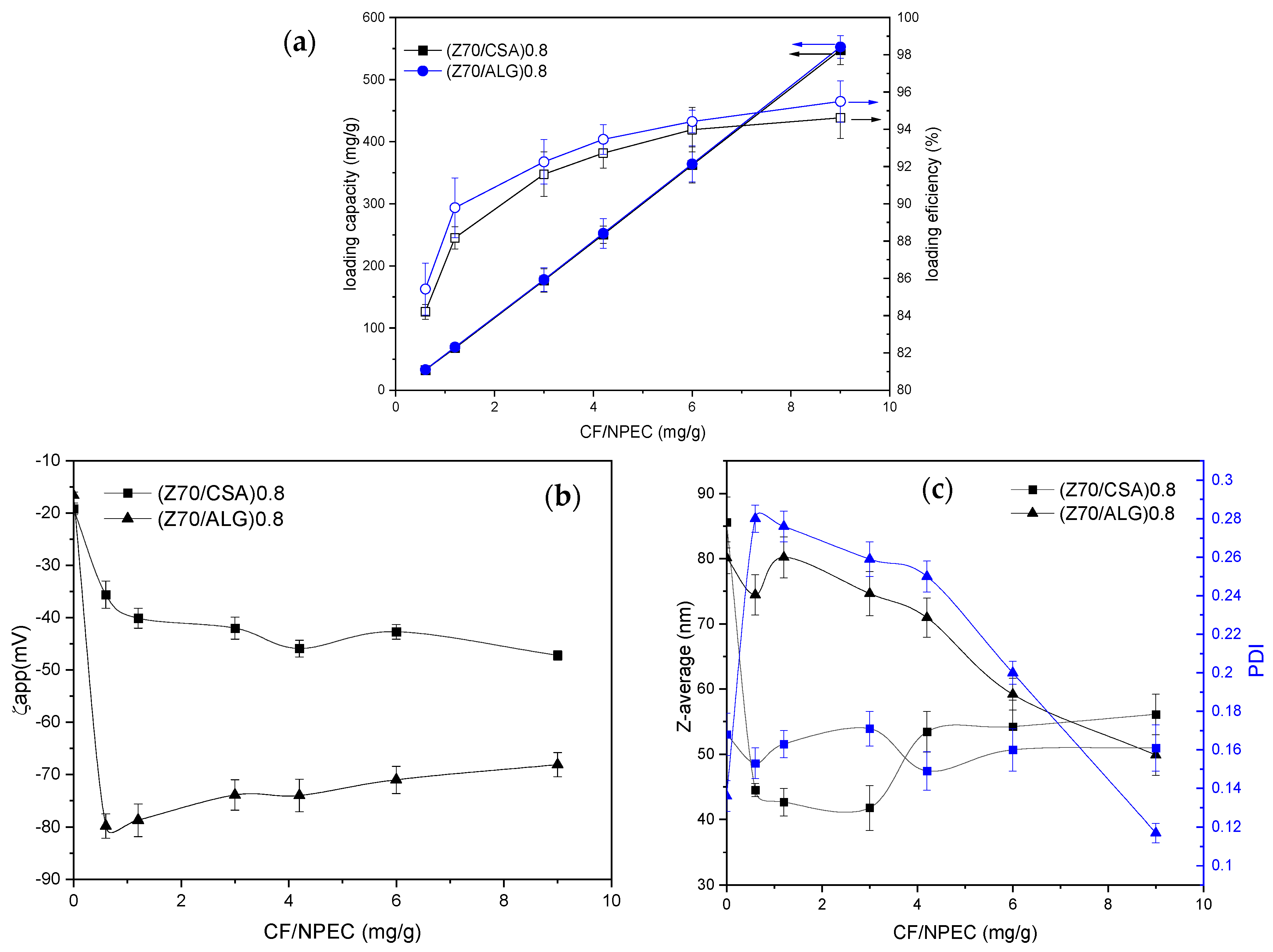 Nanomaterials 14 00197 g009