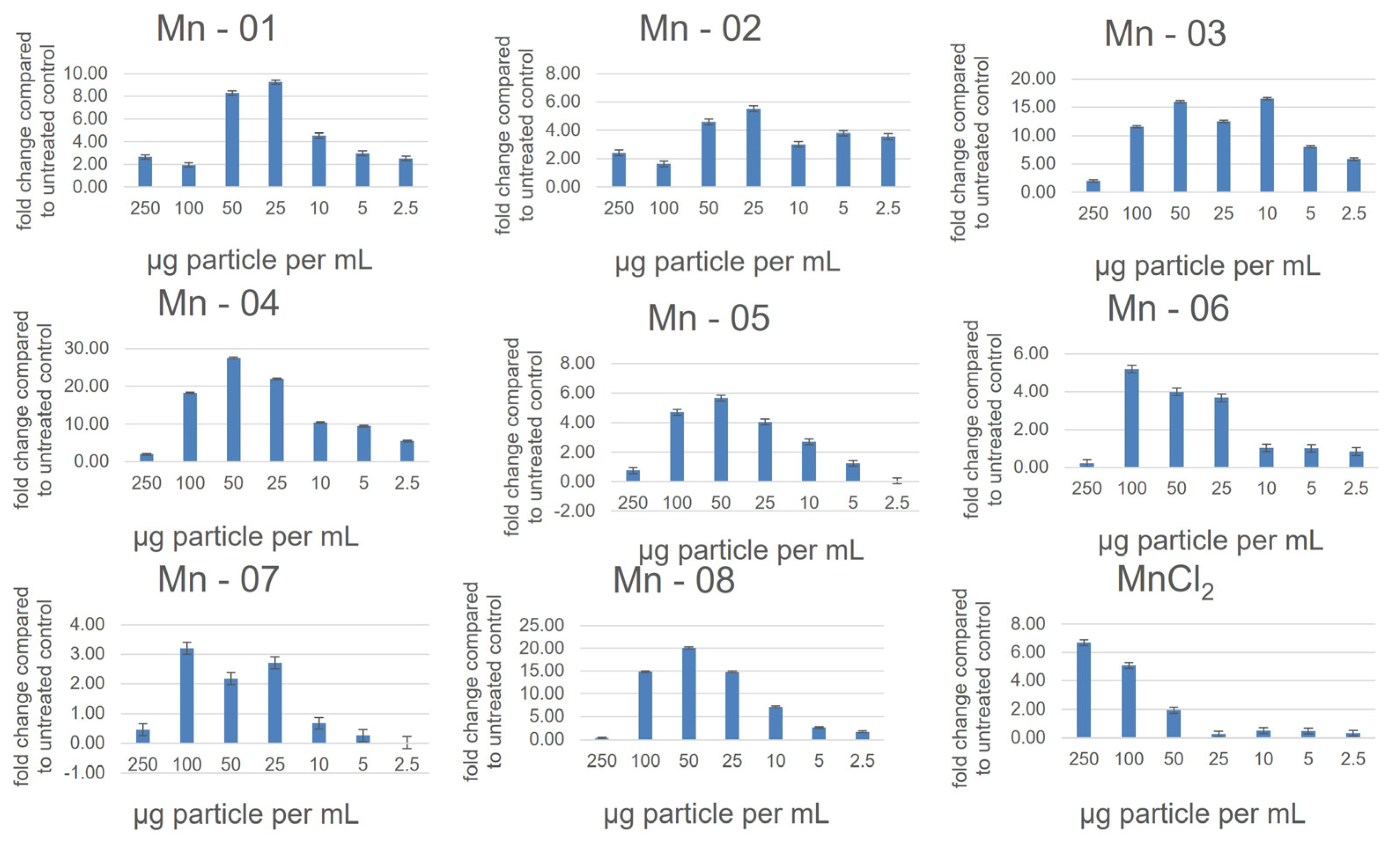 Nanomaterials 14 00198 g004
