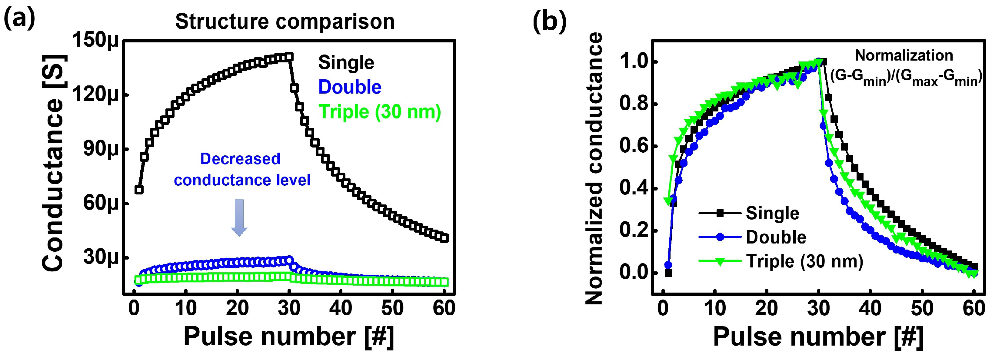 Nanomaterials 14 00201 g004
