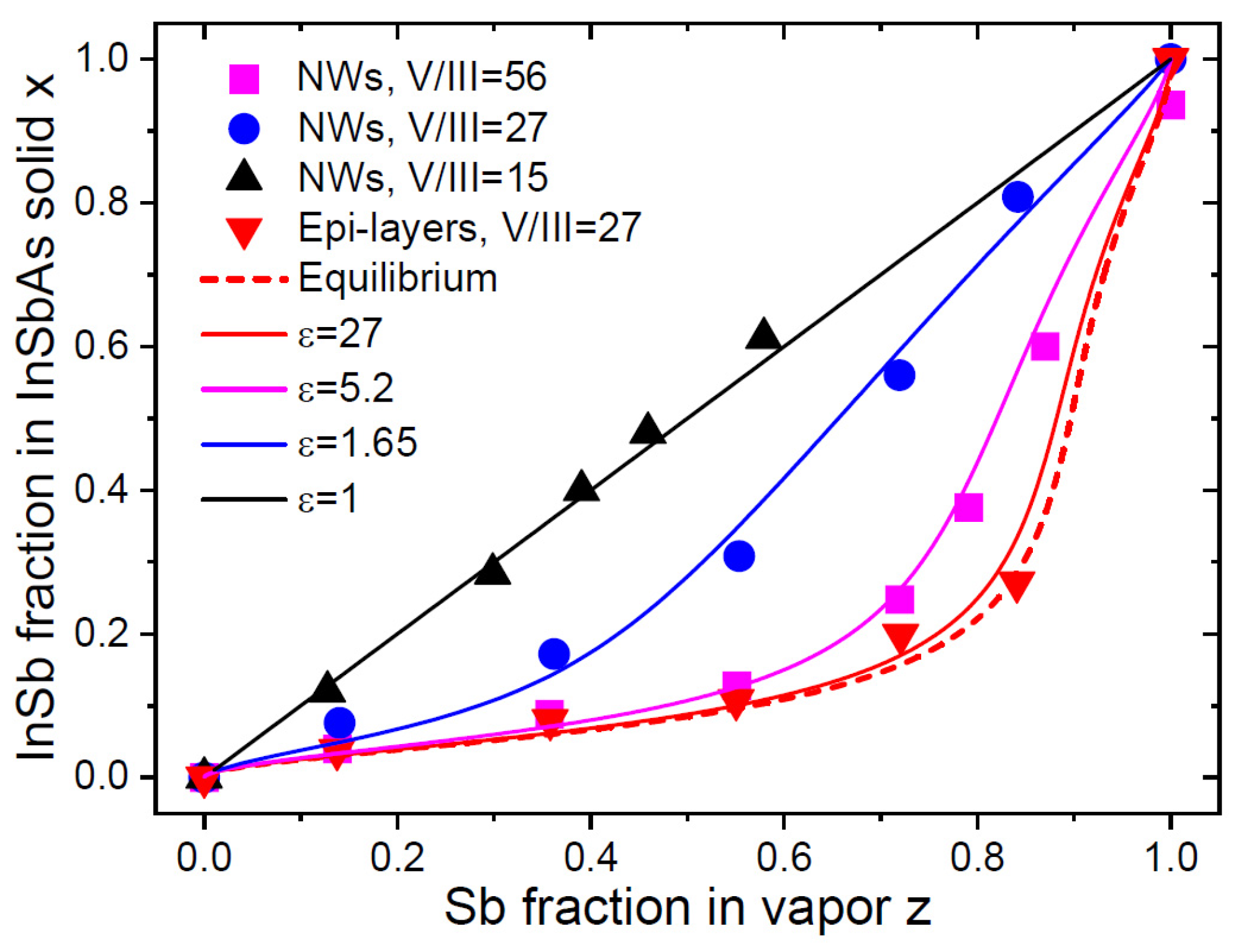 Nanomaterials 14 00207 g002