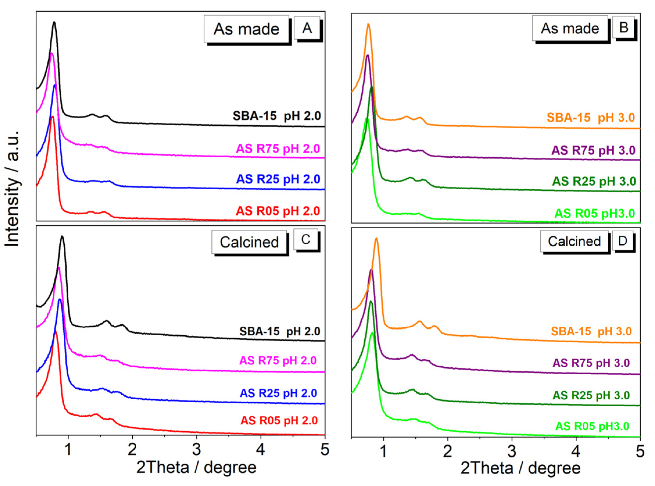Nanomaterials 14 00208 g002
