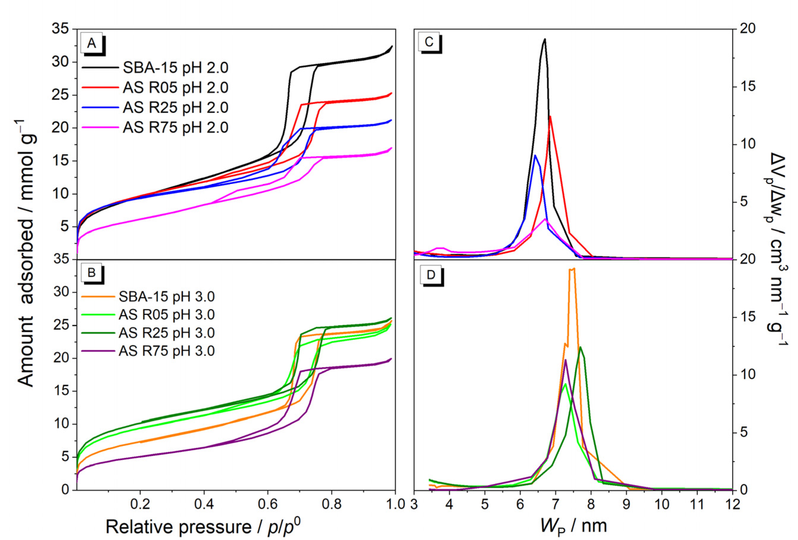 Nanomaterials 14 00208 g004