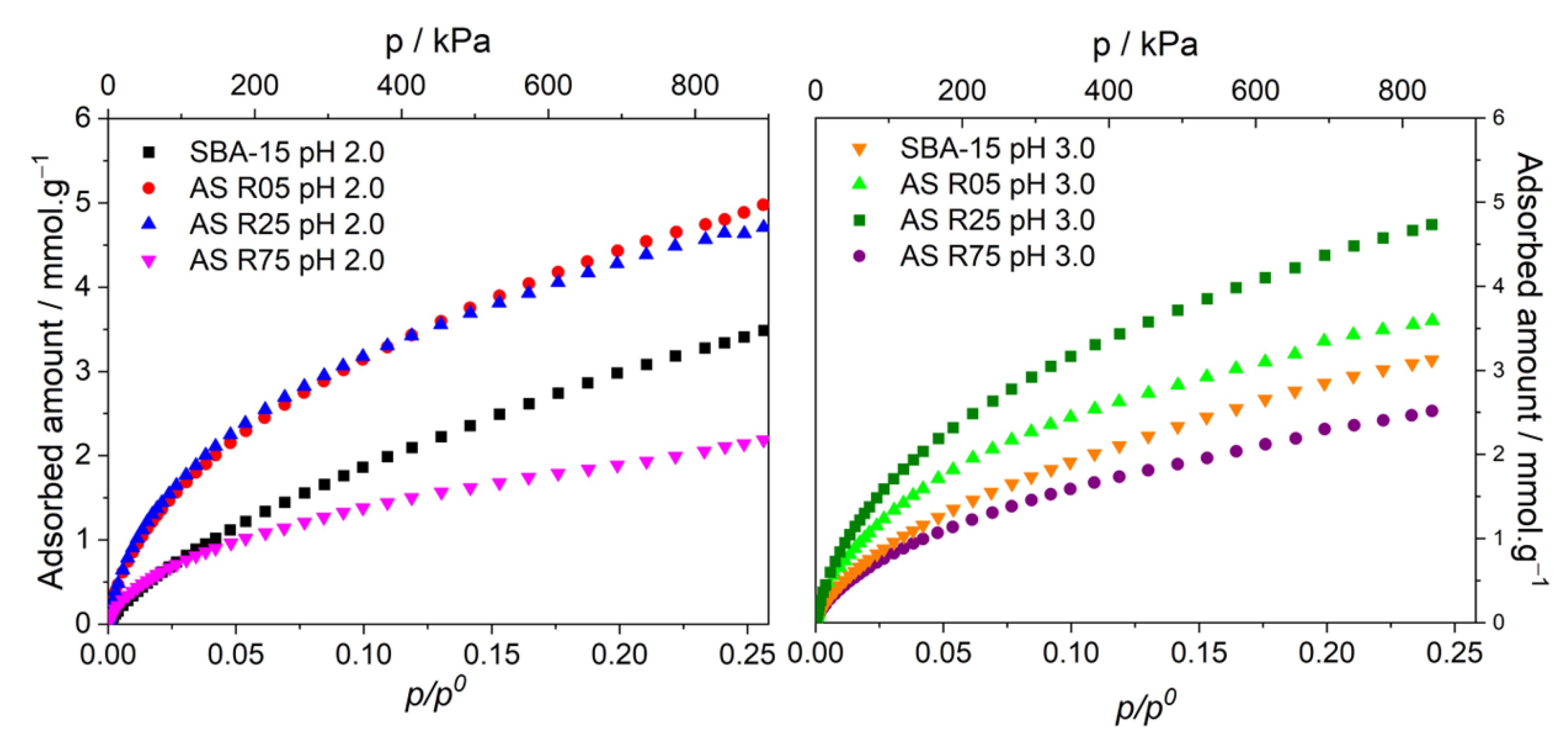 Nanomaterials 14 00208 g005