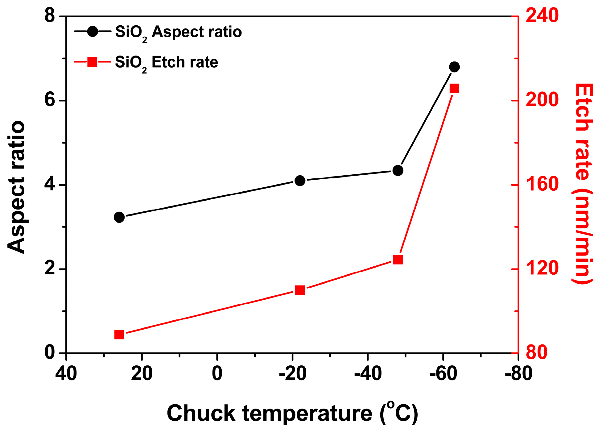 Nanomaterials 14 00209 g005