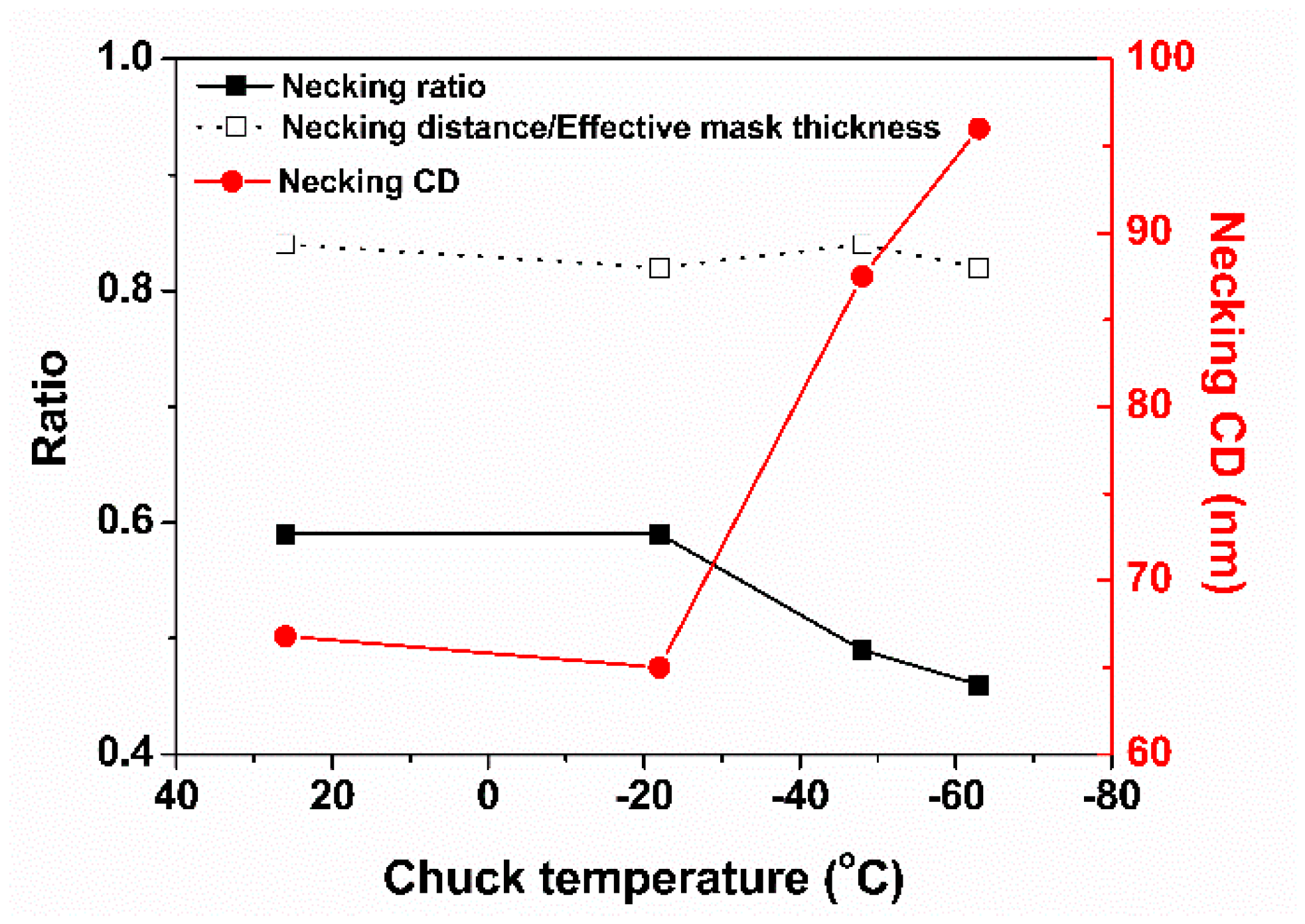 Nanomaterials 14 00209 g008