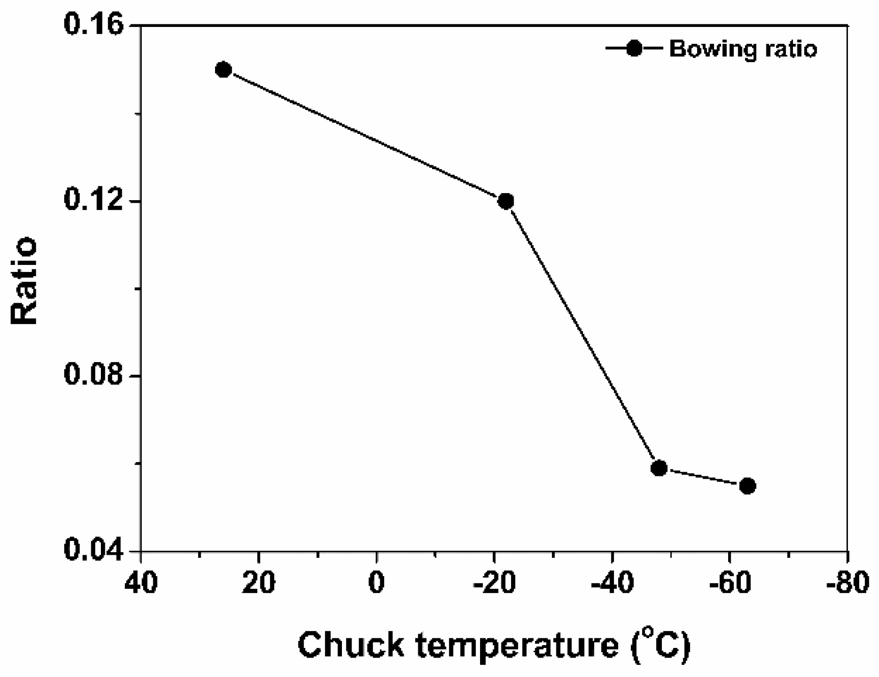 Nanomaterials 14 00209 g010
