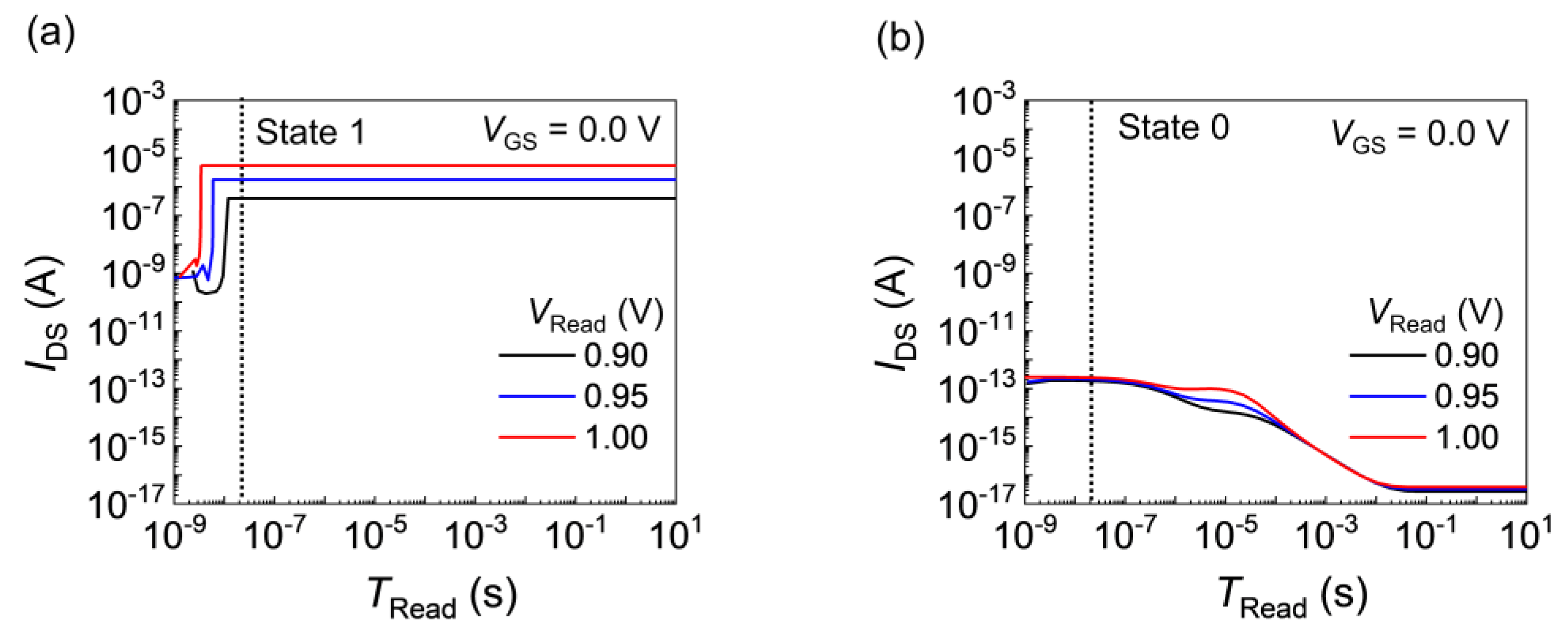 Nanomaterials 14 00210 g005