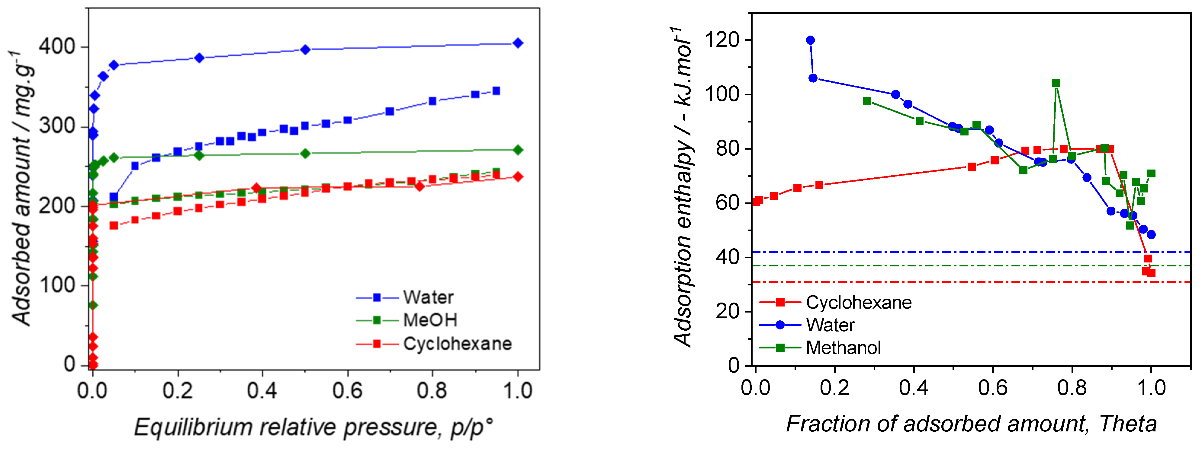Nanomaterials 14 00213 g004