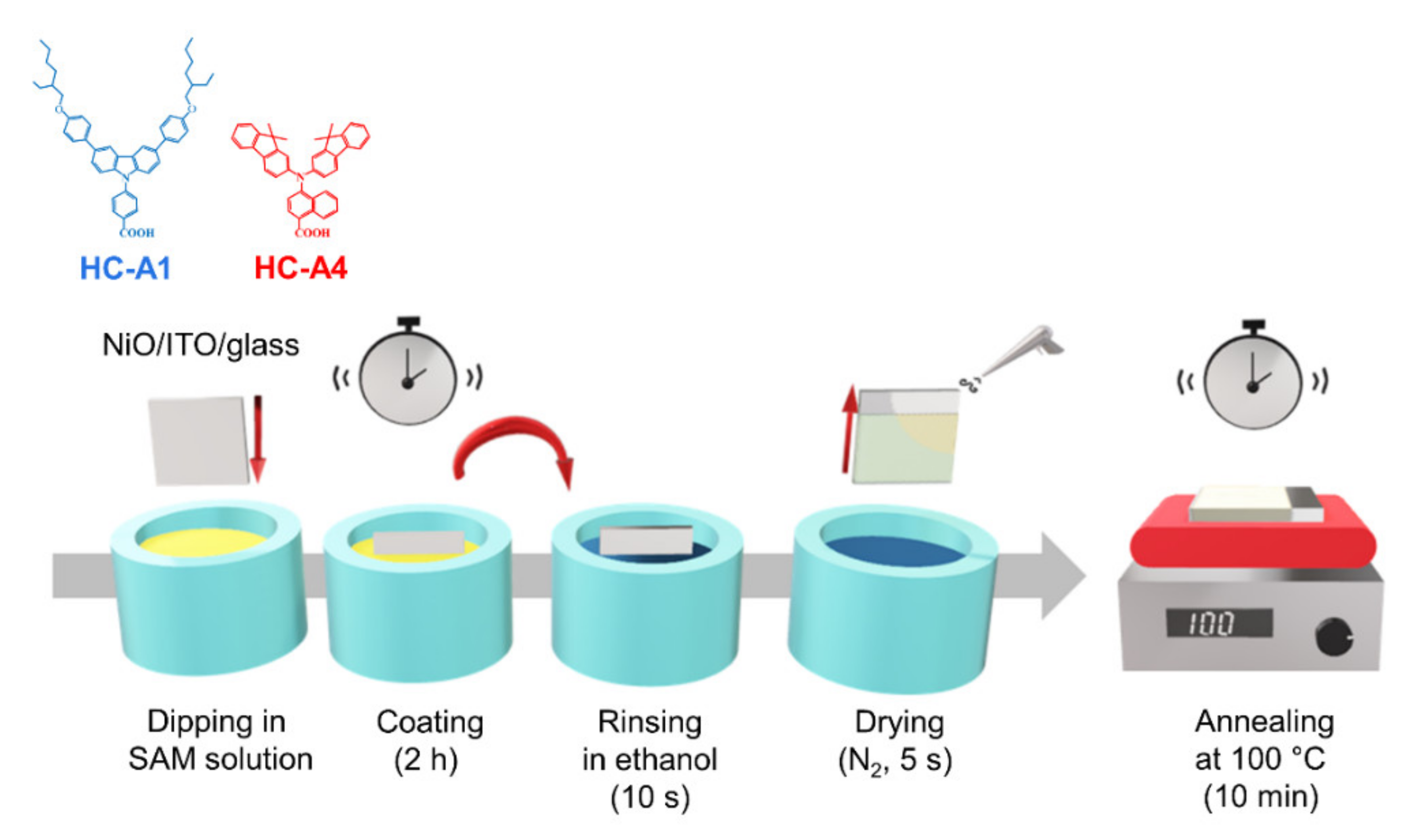 Nanomaterials 14 00214 g001