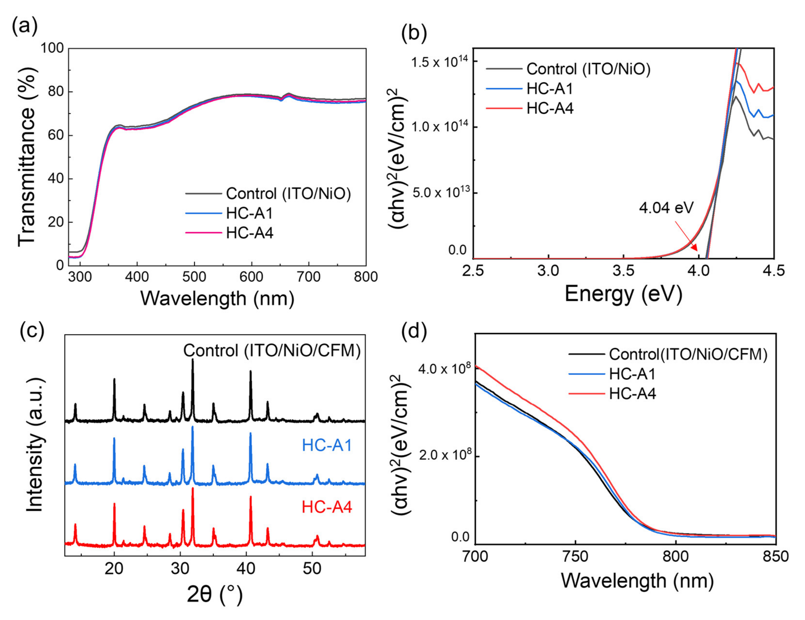 Nanomaterials 14 00214 g002