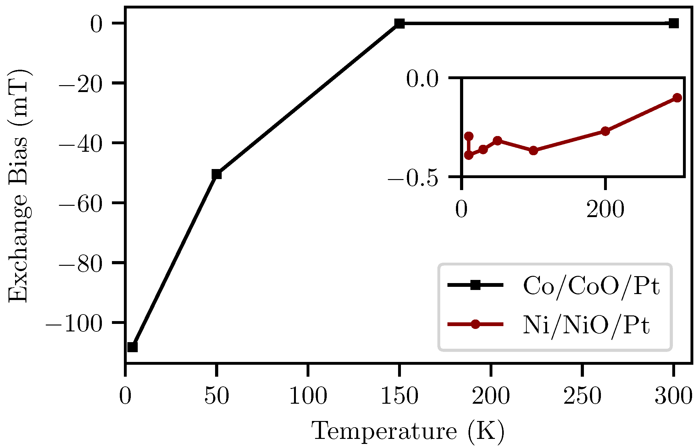 Nanomaterials 14 00215 g002