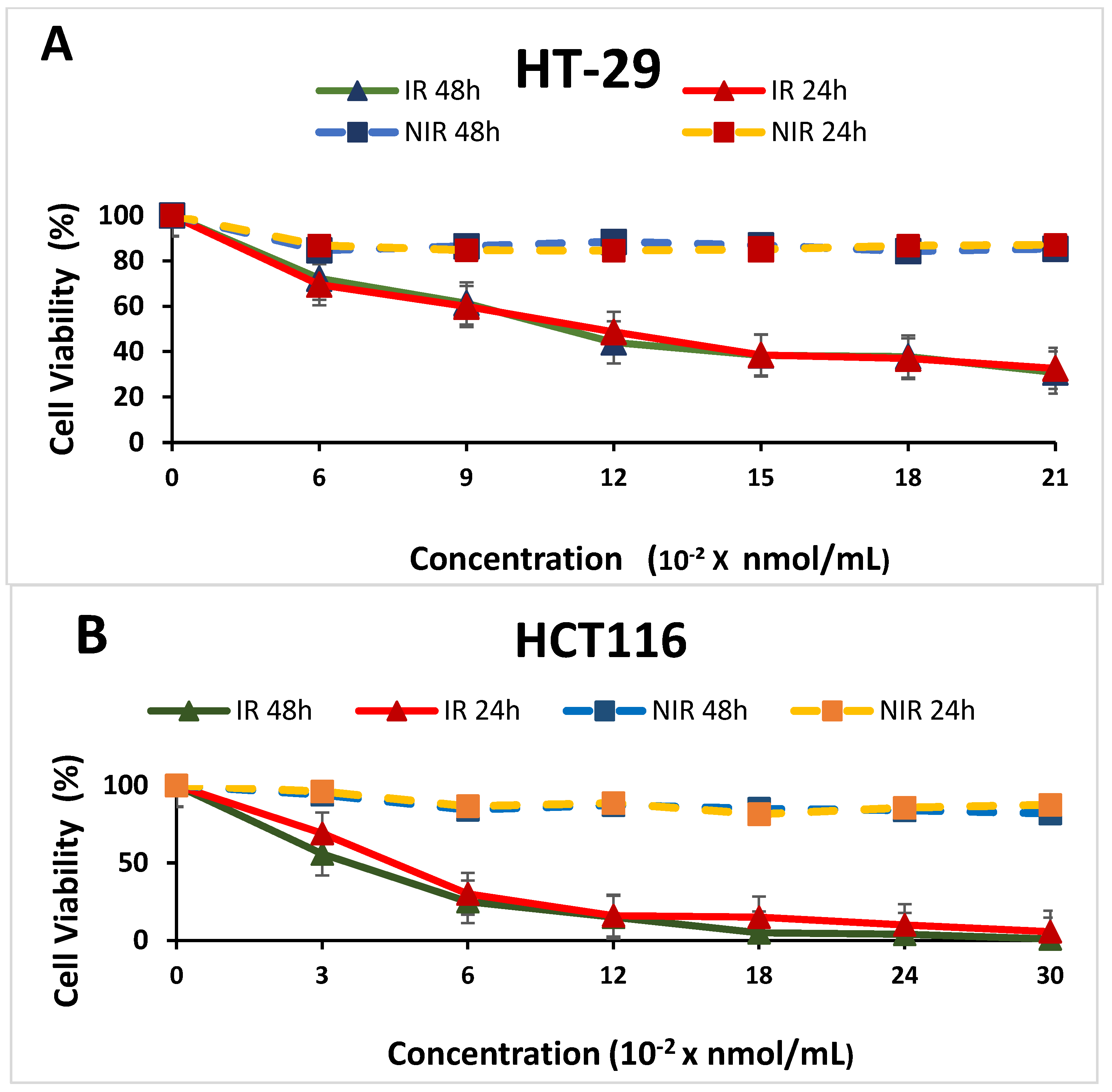 Nanomaterials 14 00216 g004