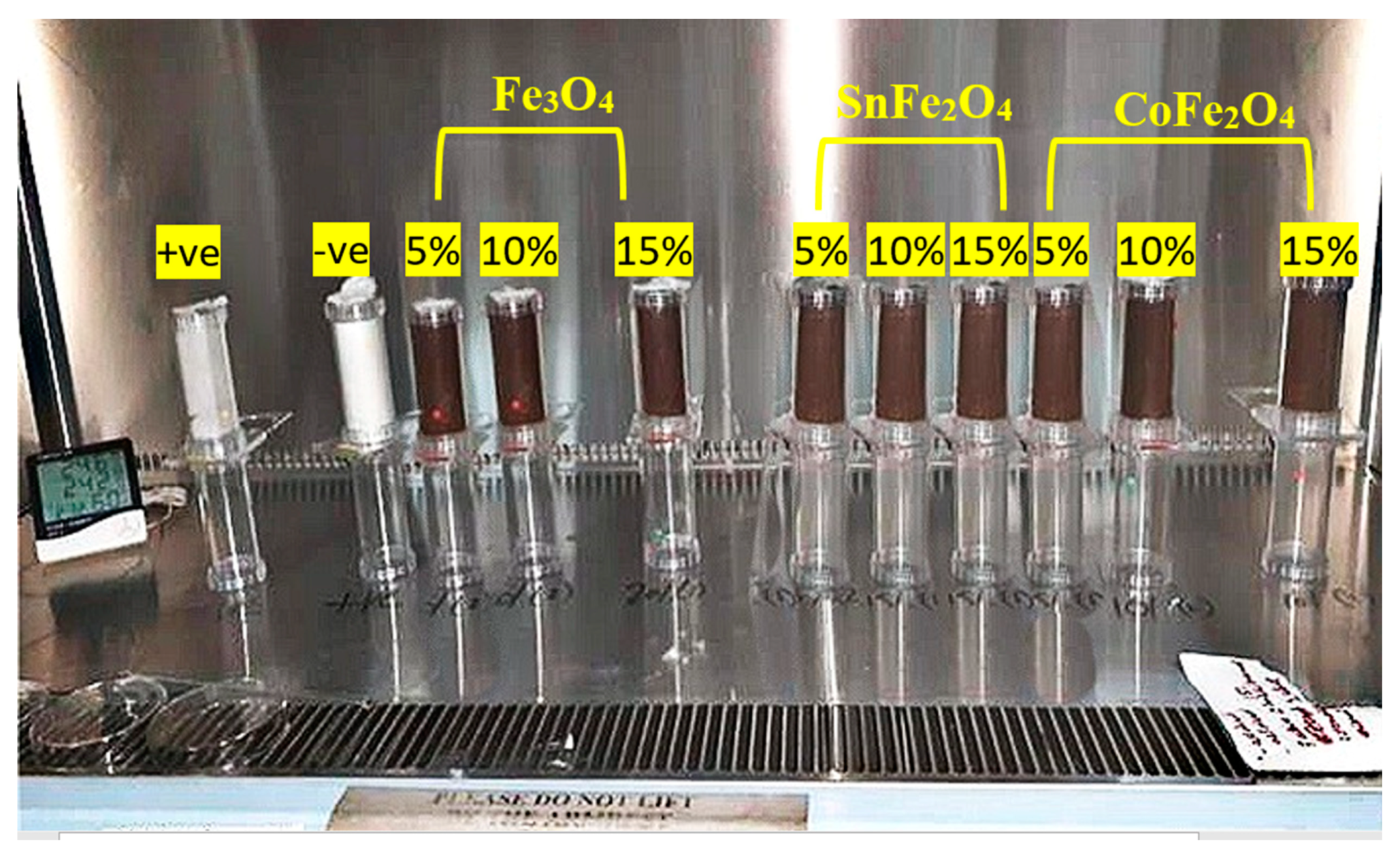 Nanomaterials 14 00218 g002 Nanomaterials 14 00218 g002